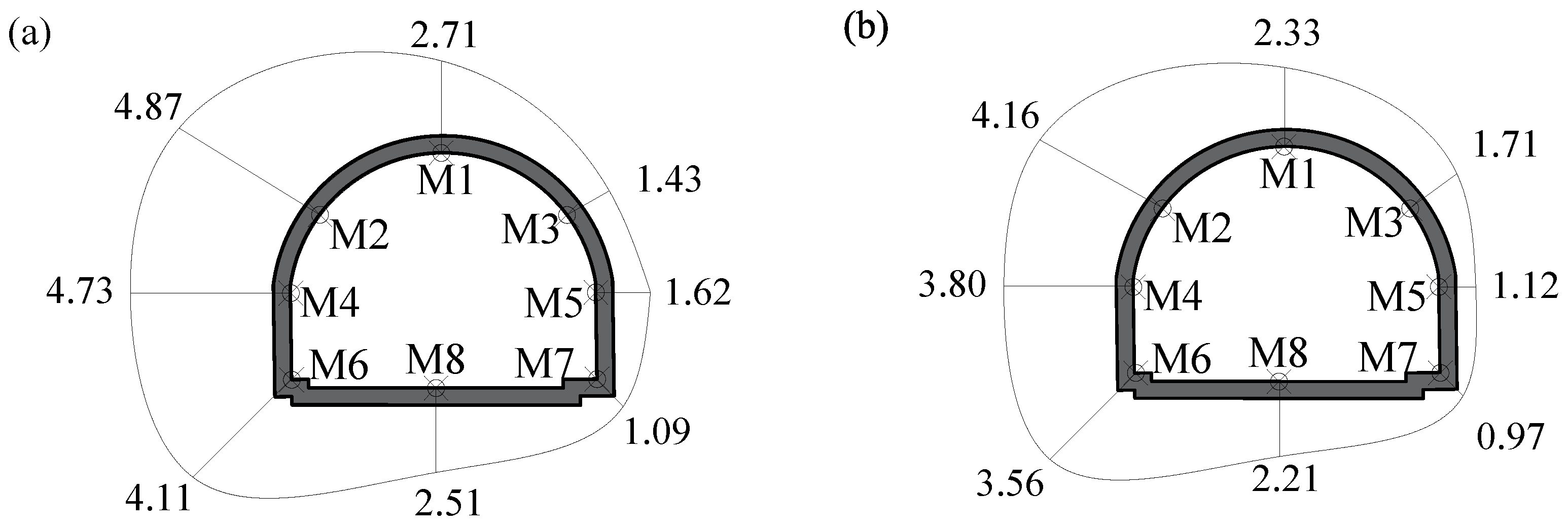 Sensors 24 04546 g014