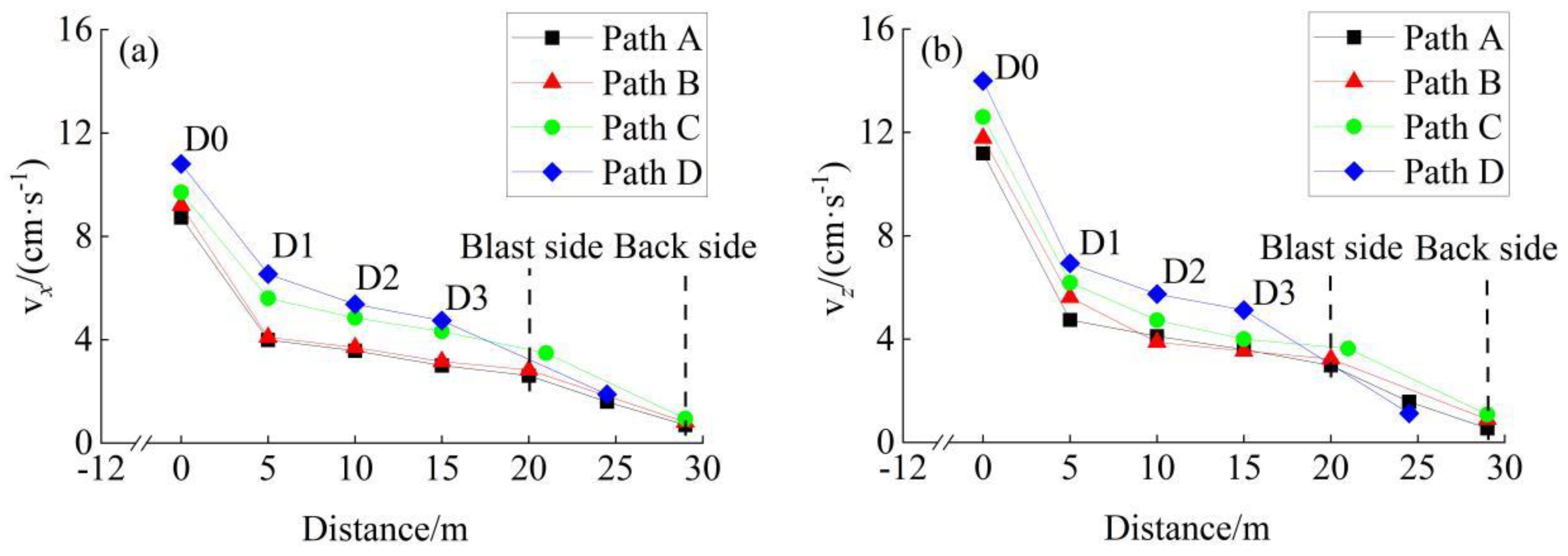 Sensors 24 04546 g018