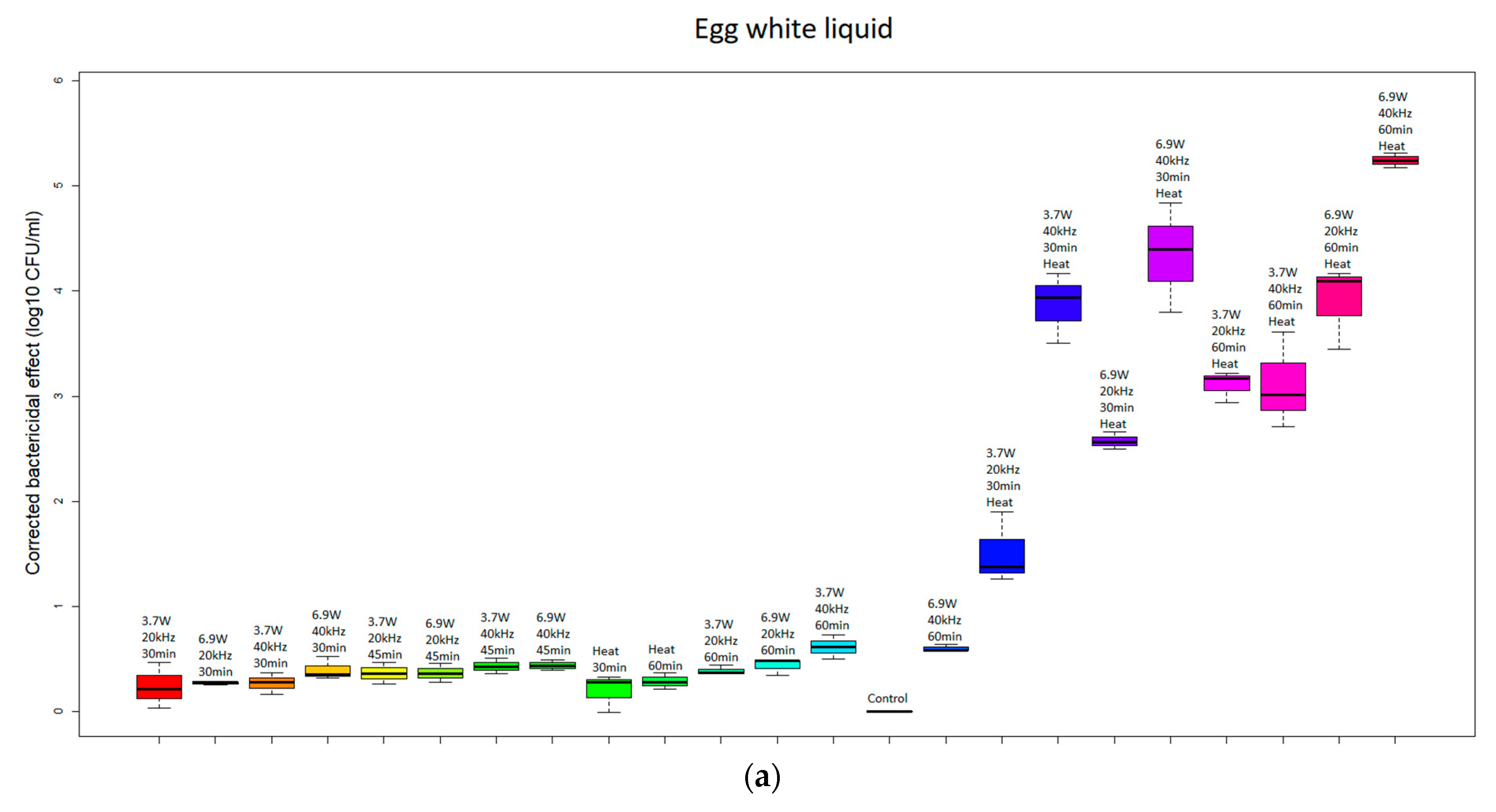Sensors 24 04547 g004a