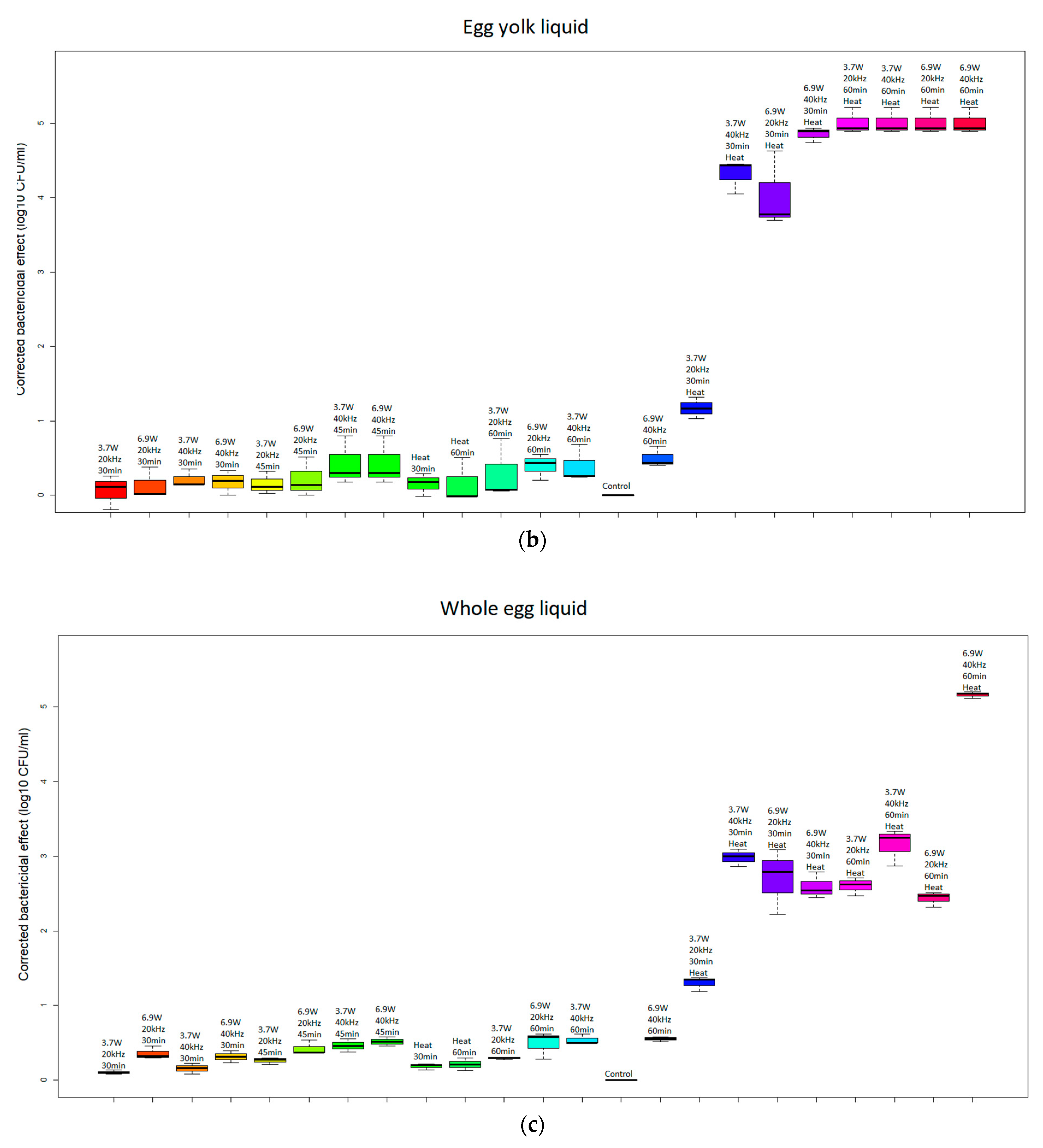 Sensors 24 04547 g004b