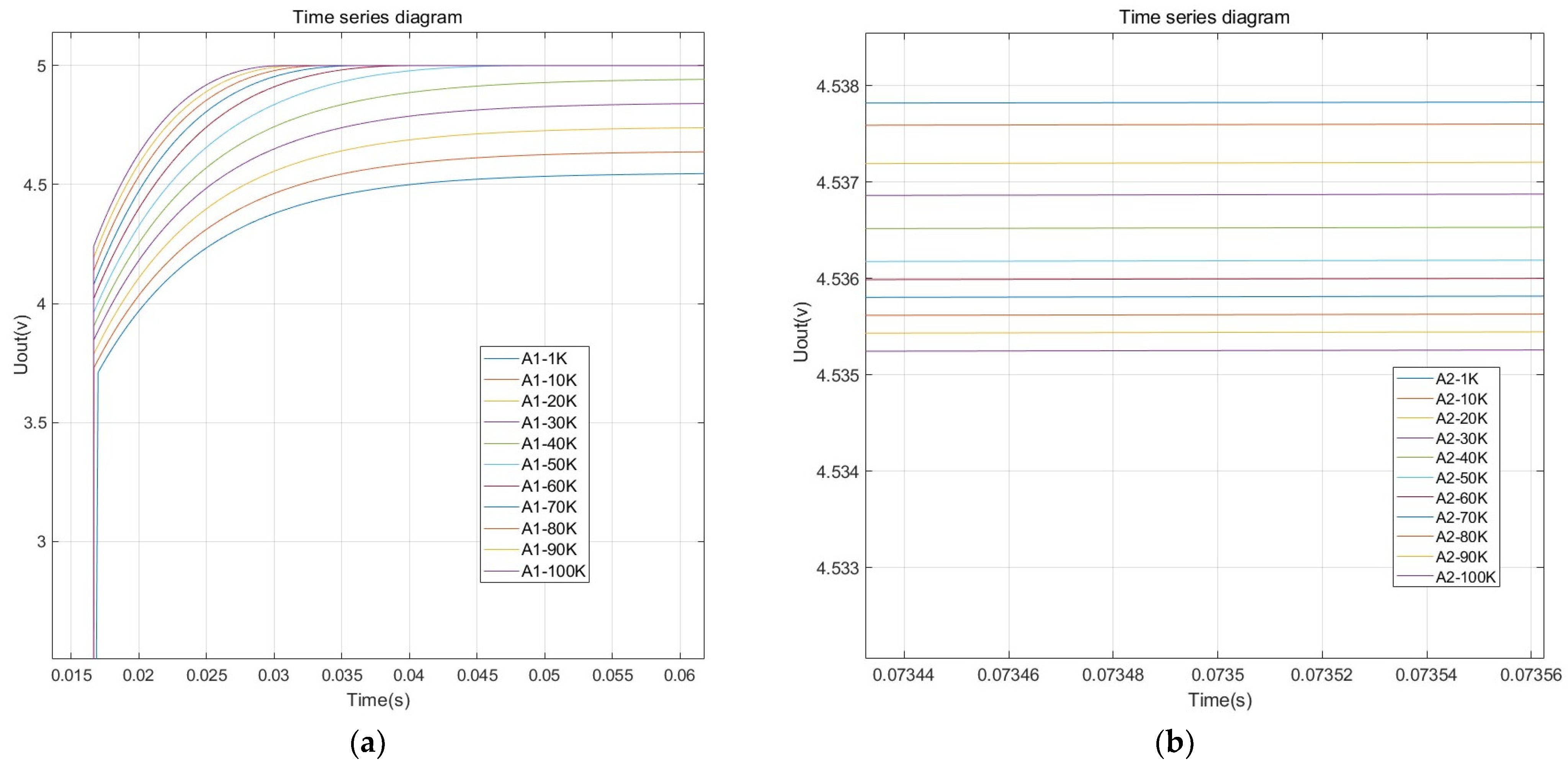 Sensors 24 04551 g007