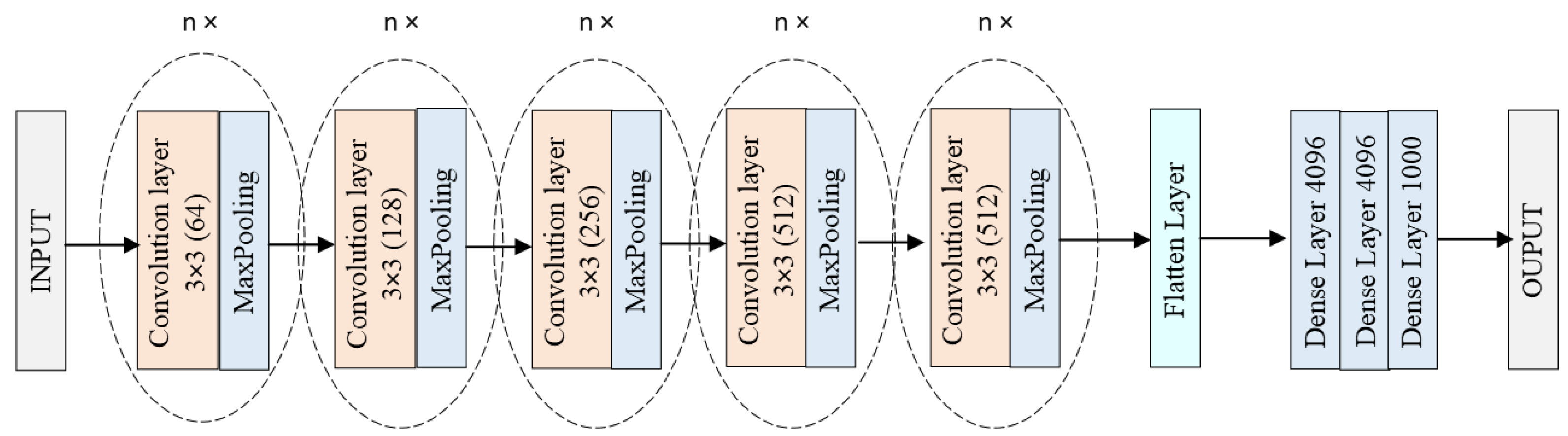 Sensors 24 04556 g002