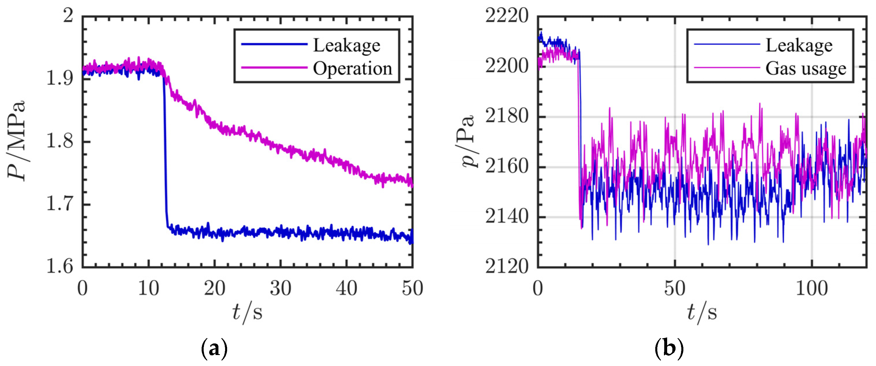 Sensors 24 04590 g001