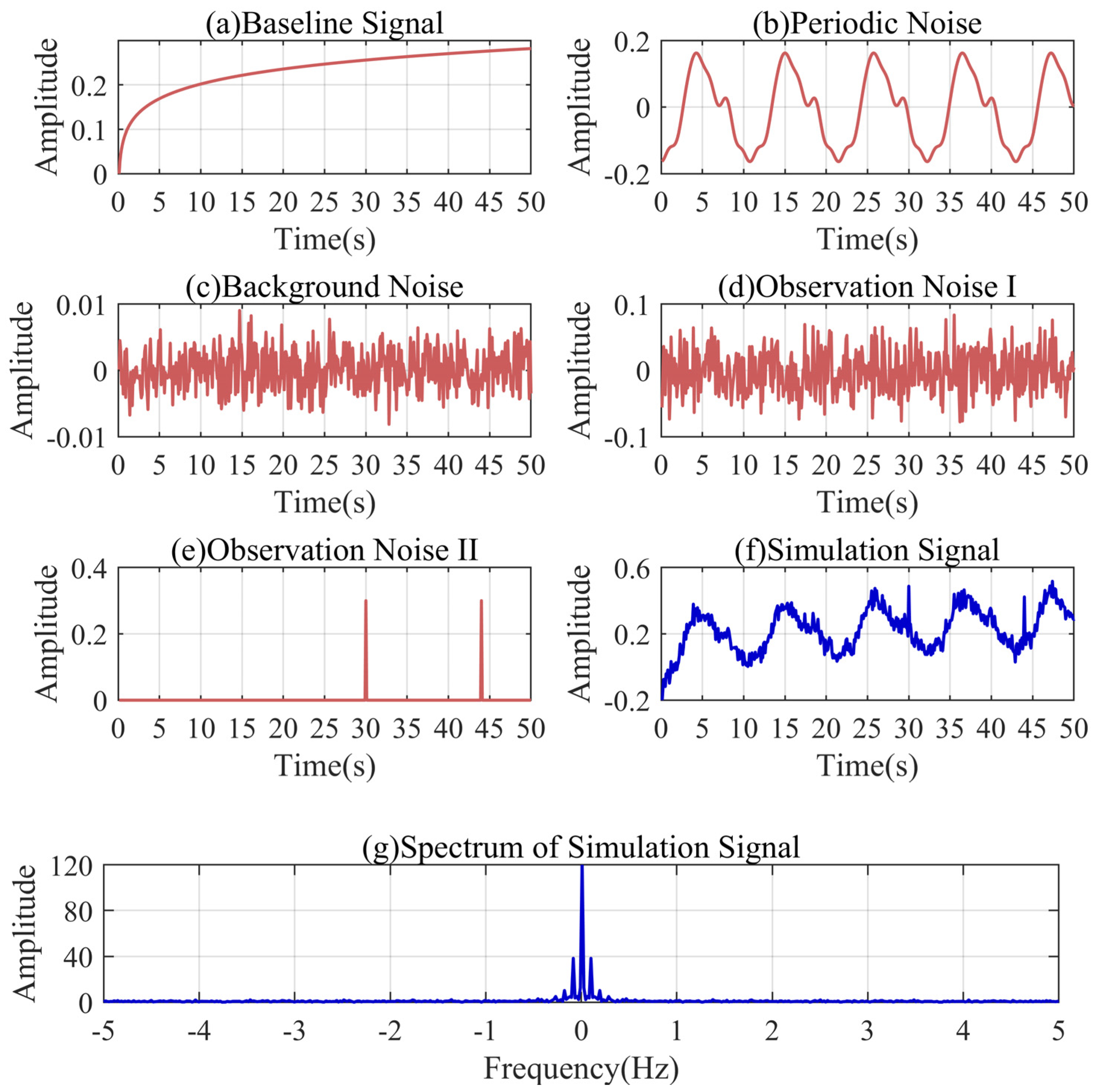 Sensors 24 04590 g002