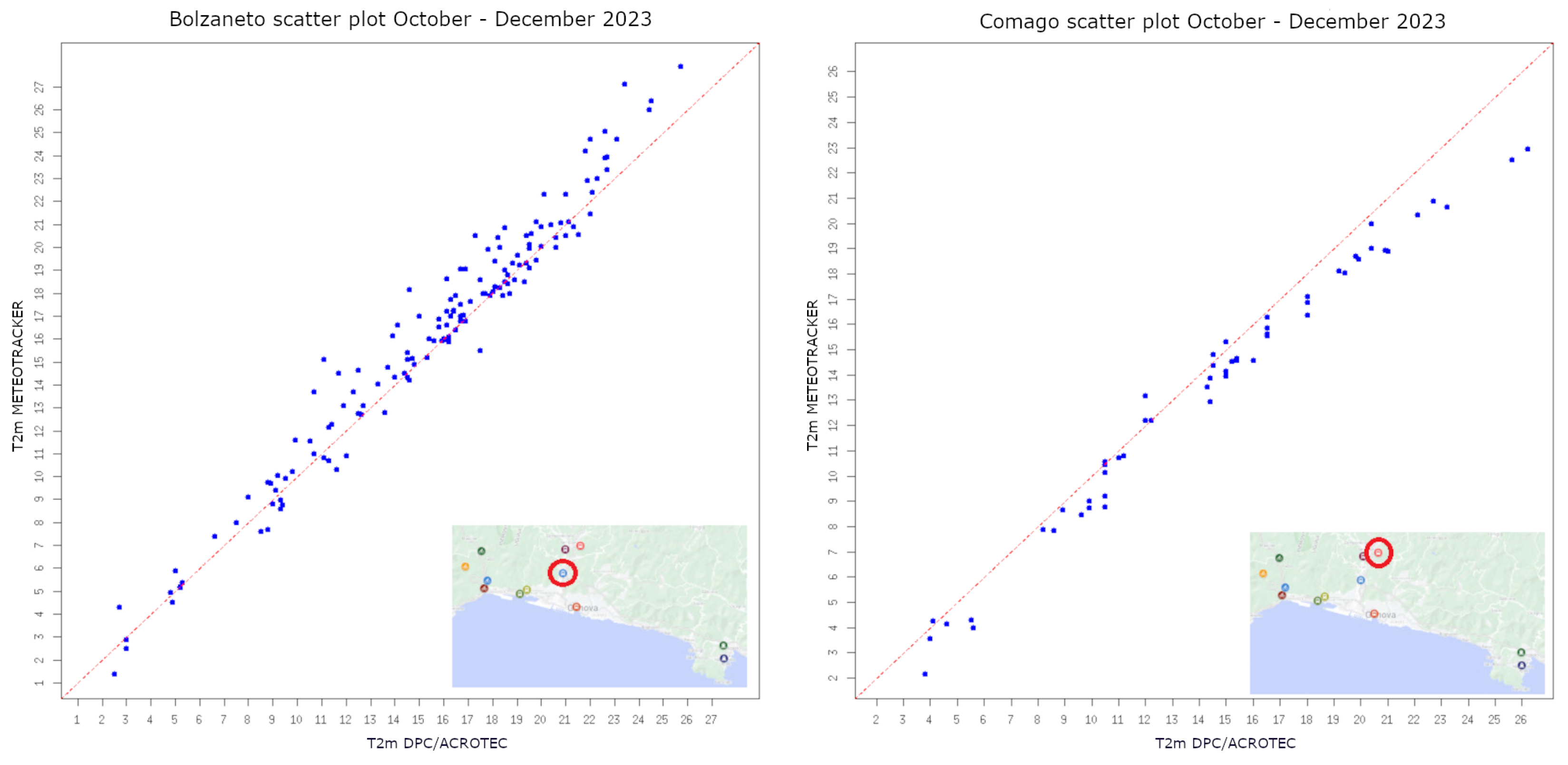Sensors 24 04598 g004a