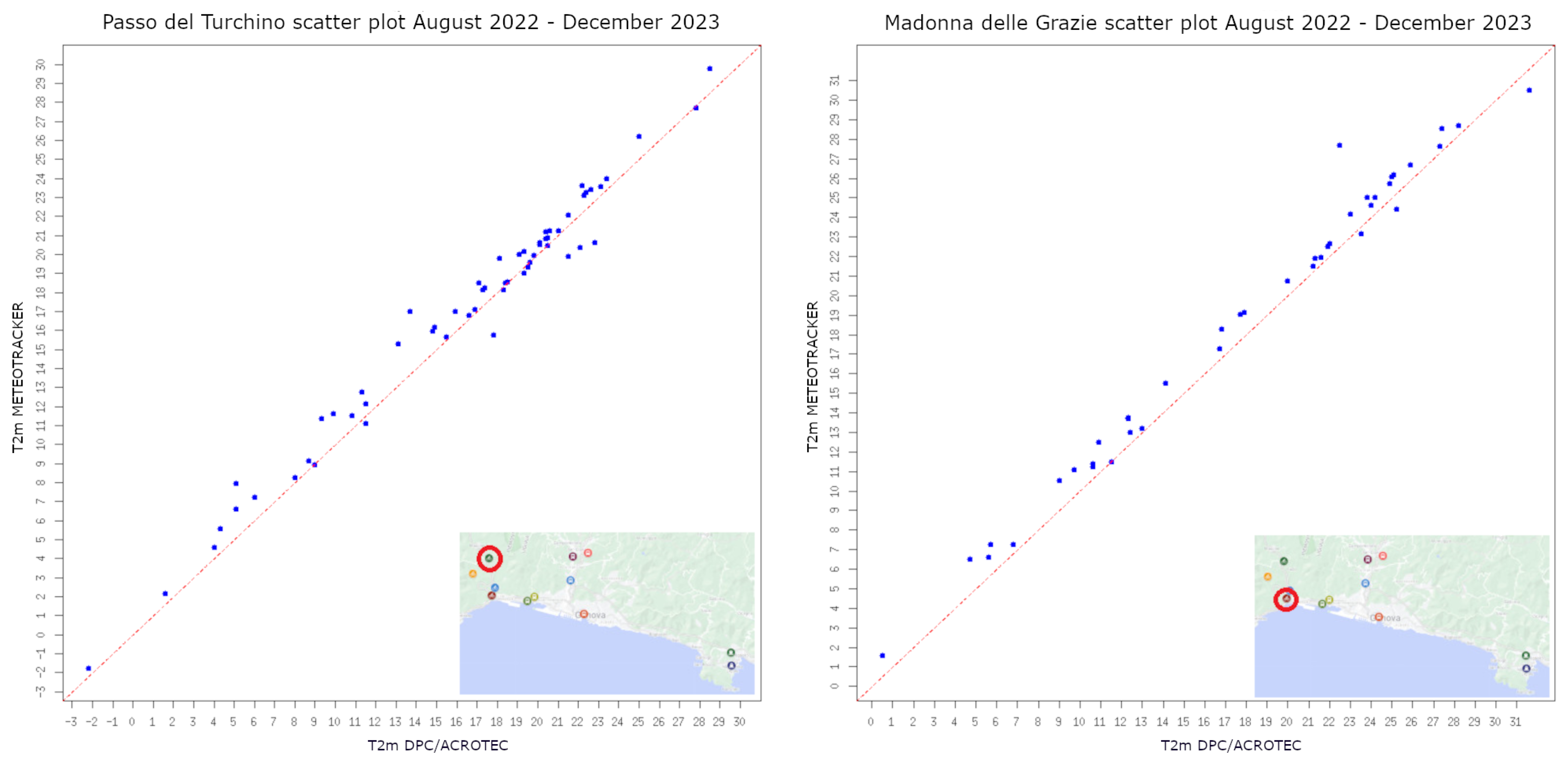 Sensors 24 04598 g005a