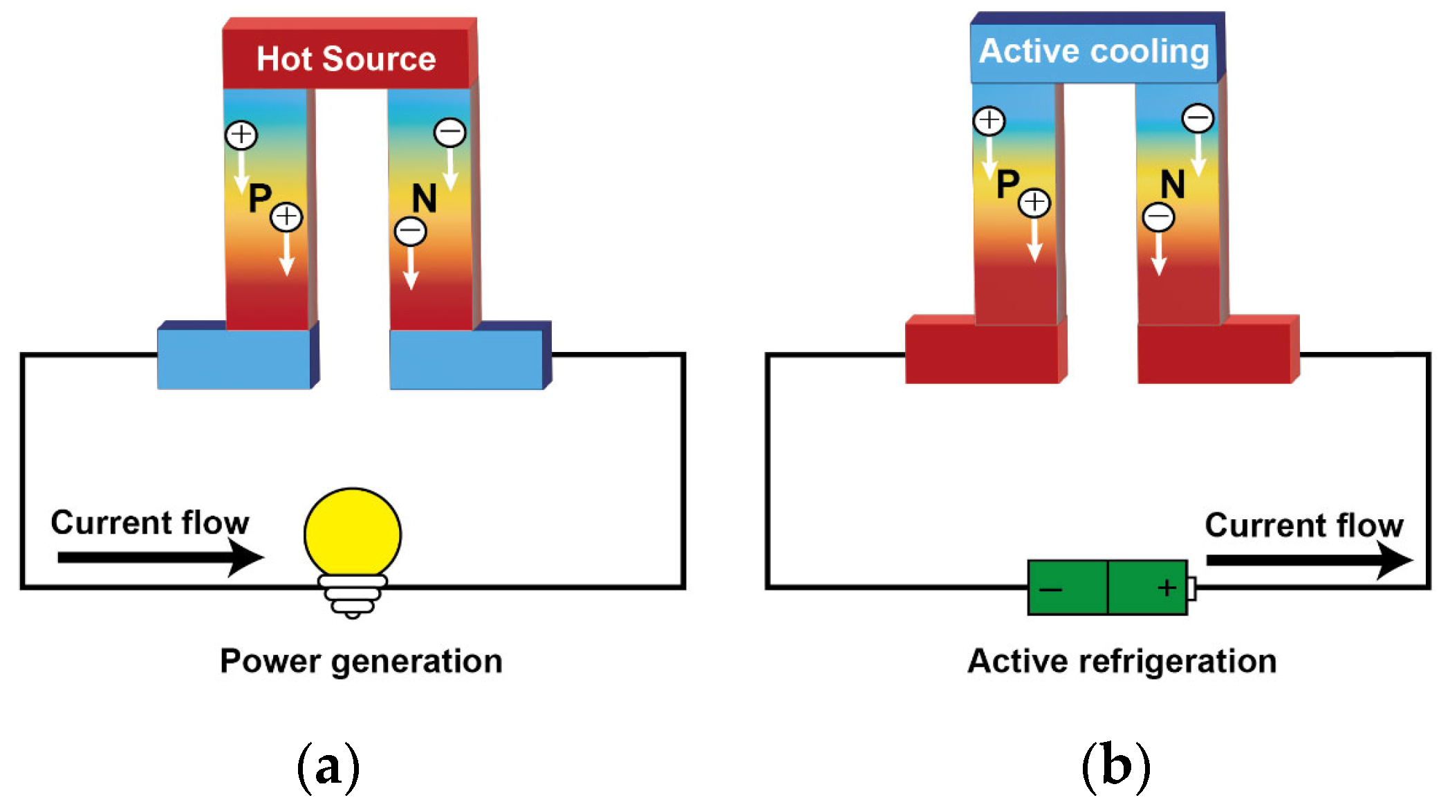 Sensors 24 04600 g002
