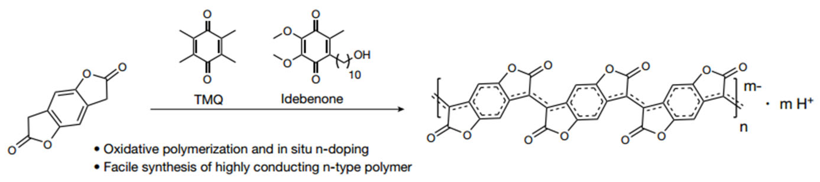 Sensors 24 04600 g007