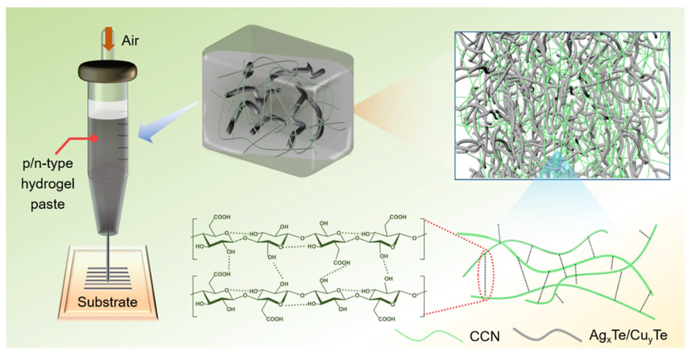 Sensors 24 04600 g015
