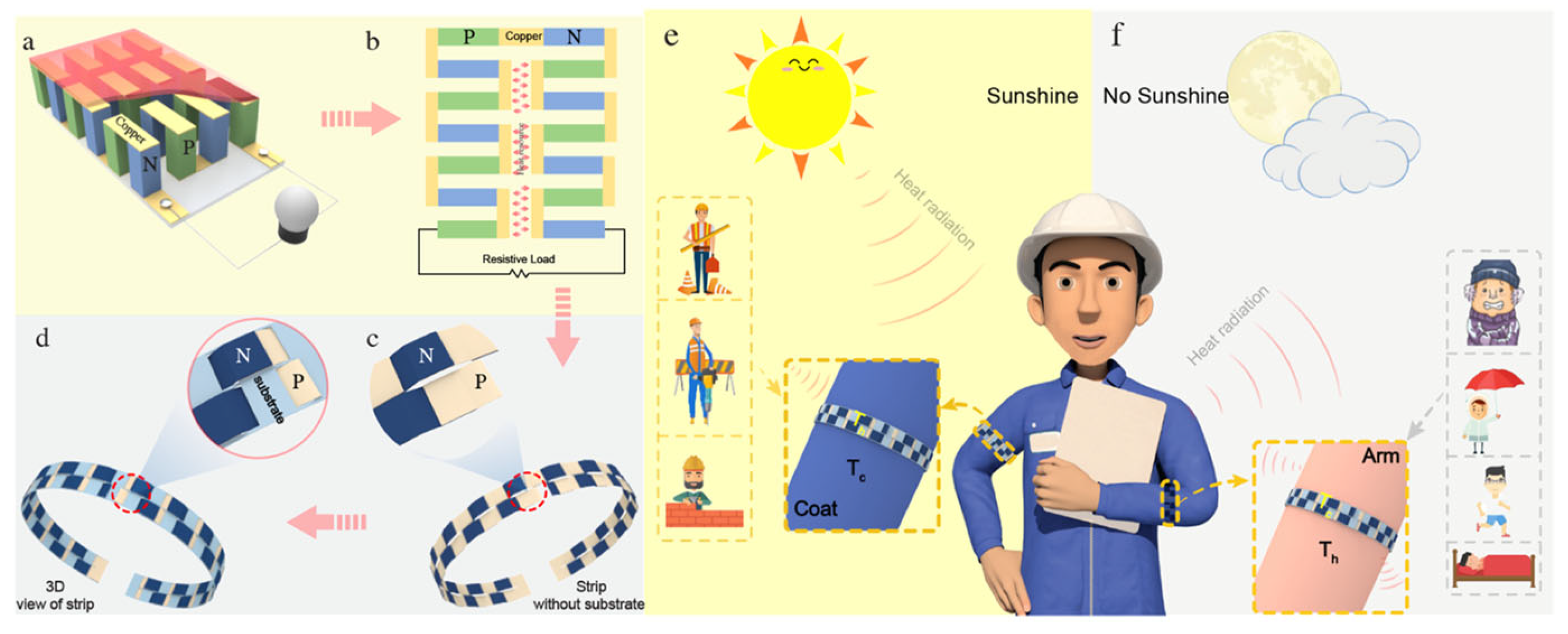 Sensors 24 04600 g020