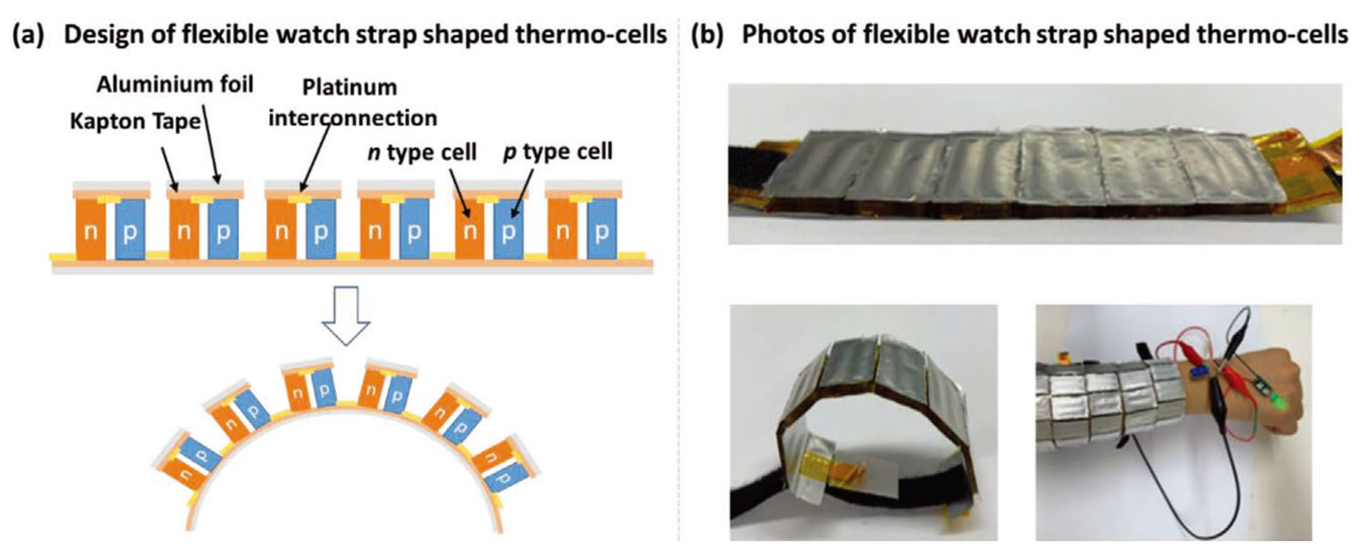 Sensors 24 04600 g026