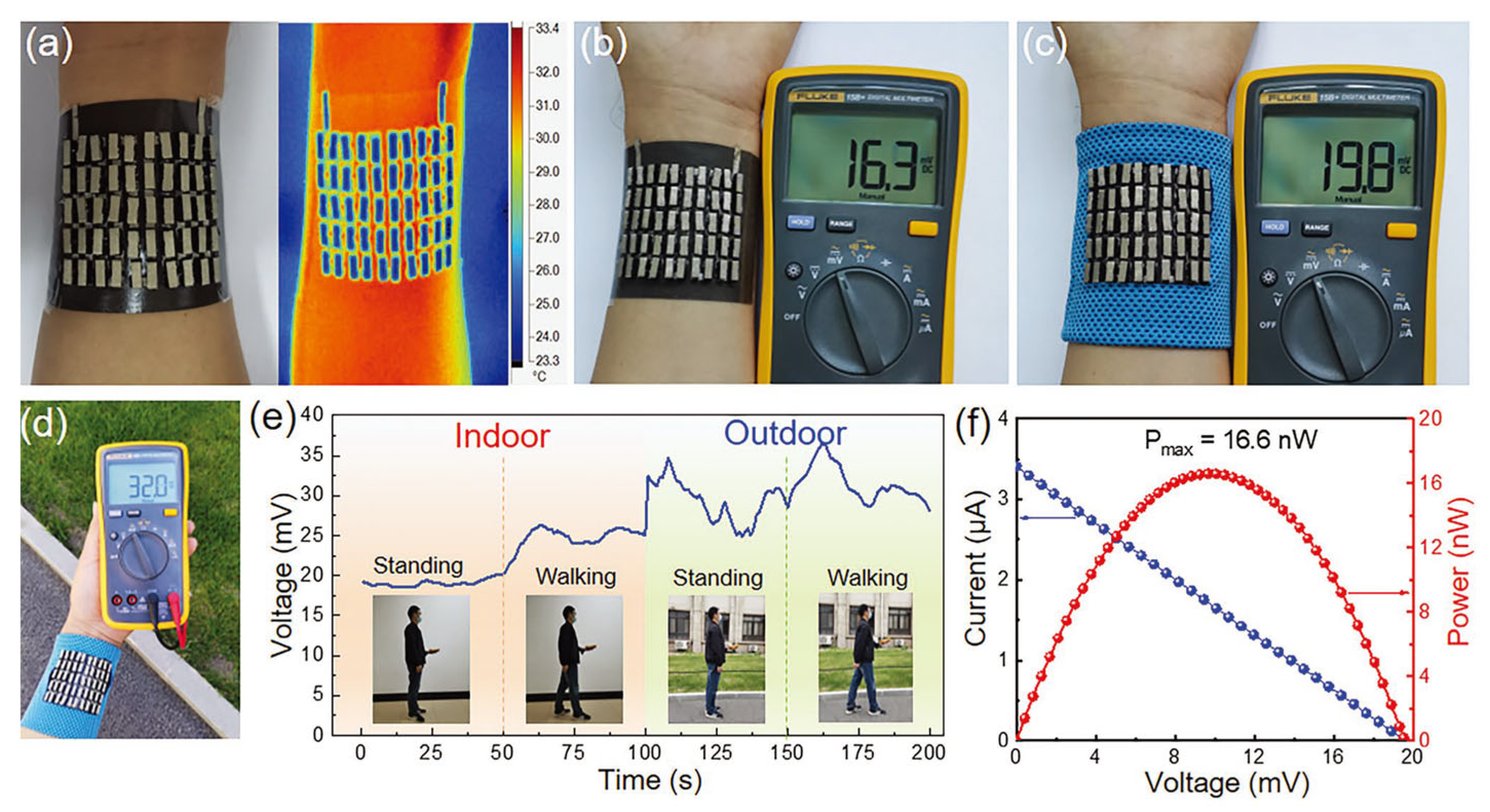 Sensors 24 04600 g028