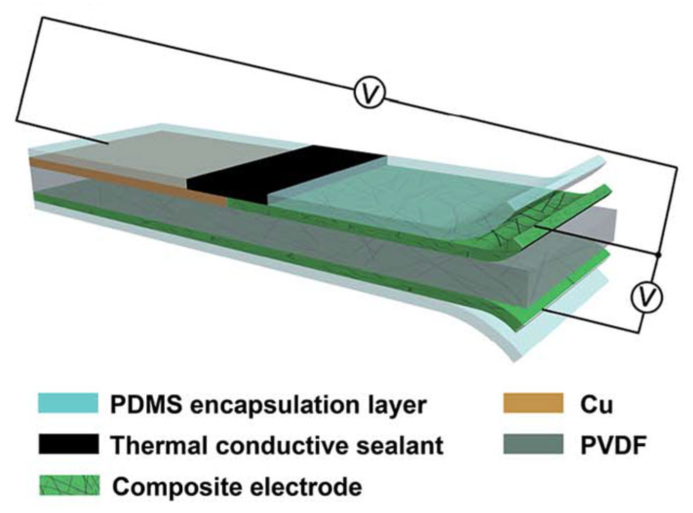 Sensors 24 04600 g031