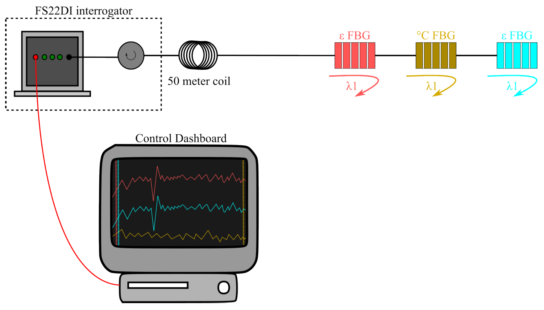 Sensors 24 04601 g003
