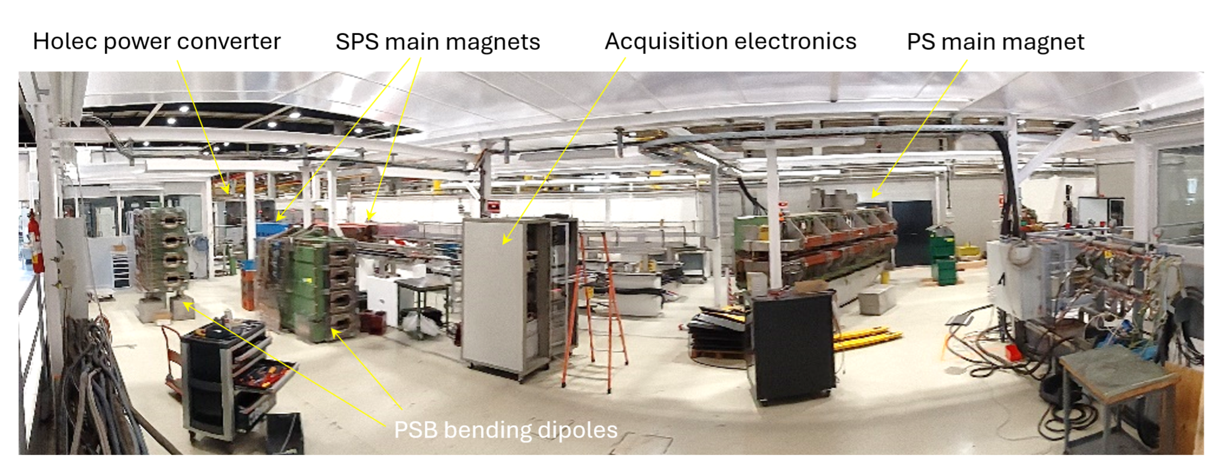 Sensors 24 04610 g005