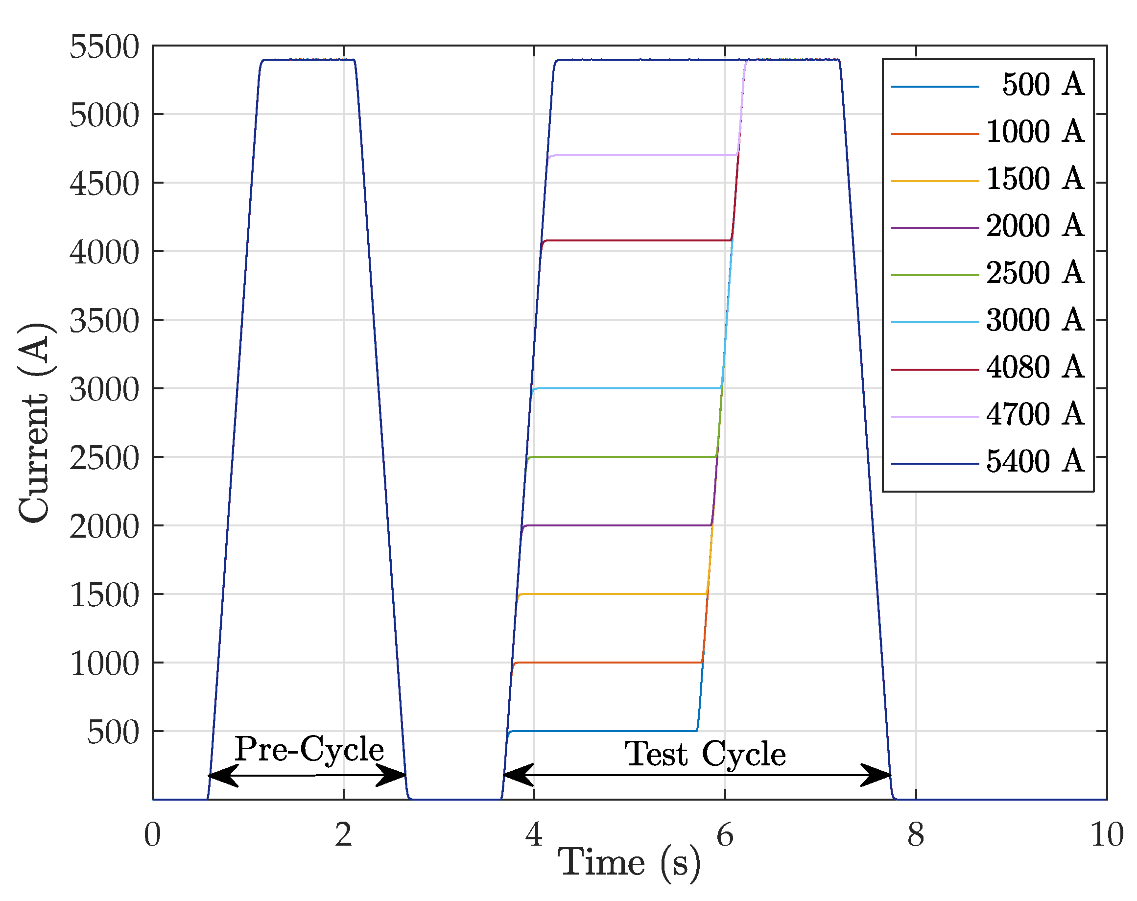Sensors 24 04610 g008