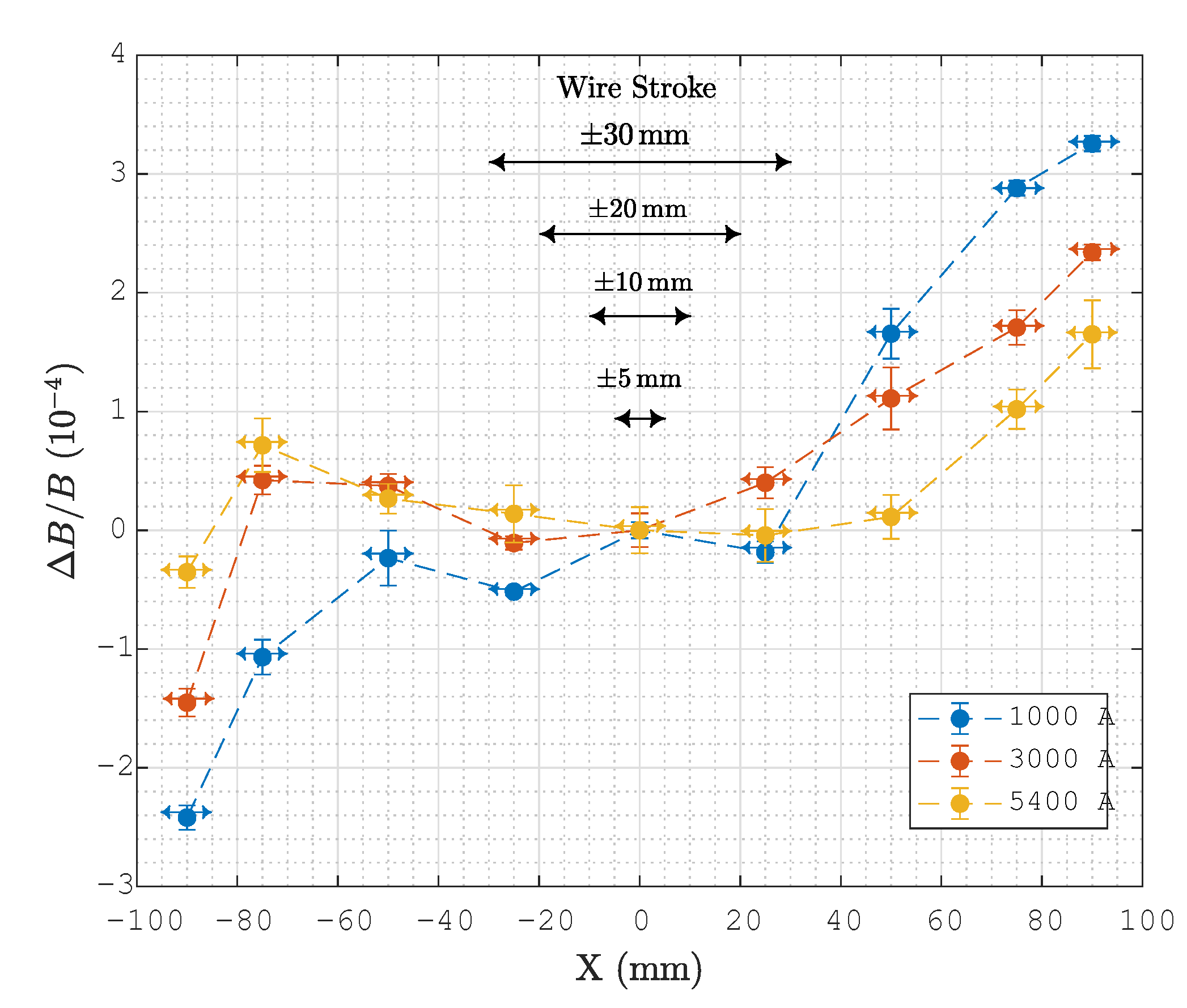 Sensors 24 04610 g009