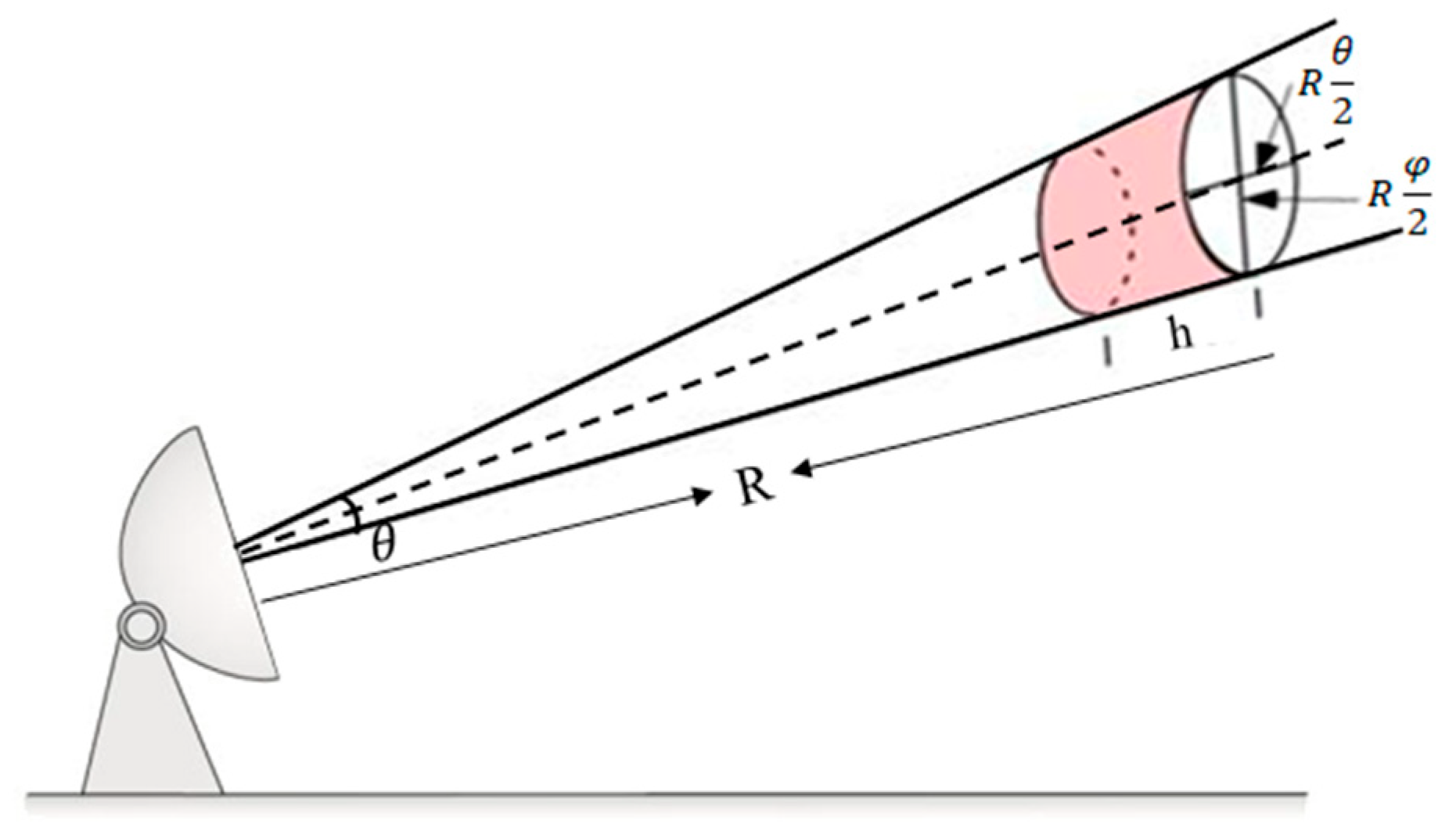 Sensors 24 04611 g001