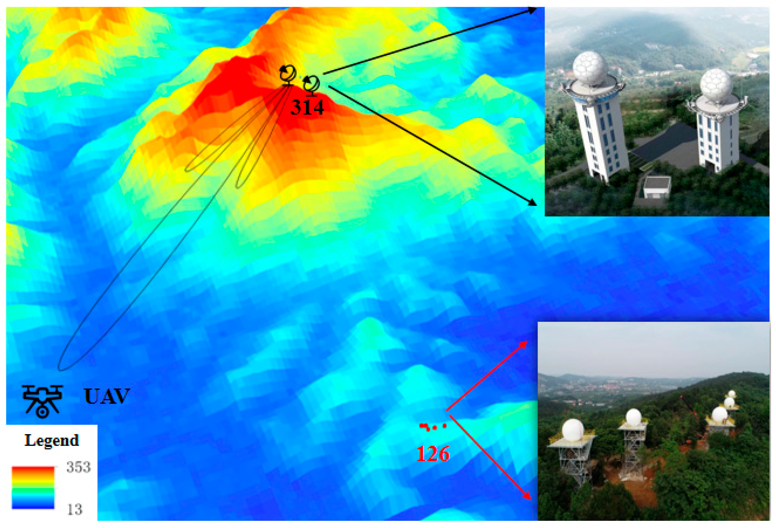 Sensors 24 04611 g010