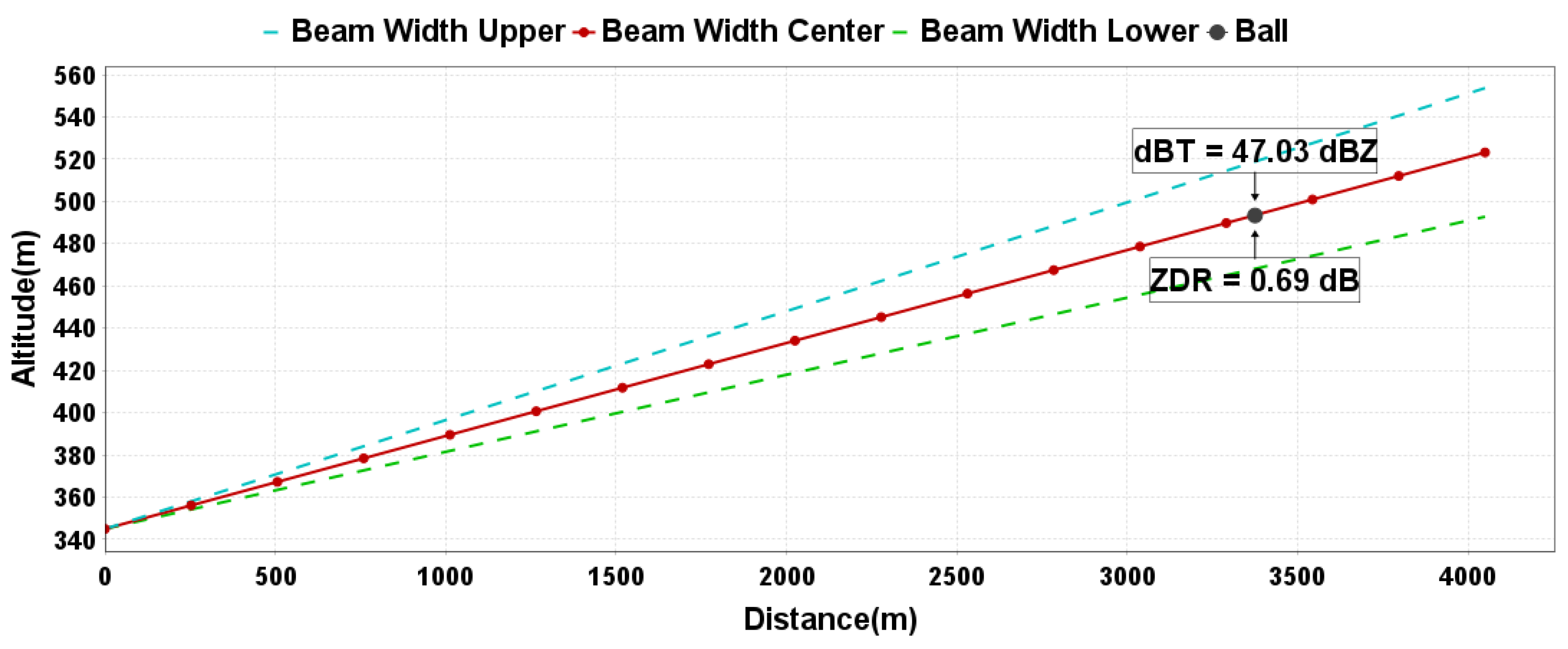 Sensors 24 04611 g011