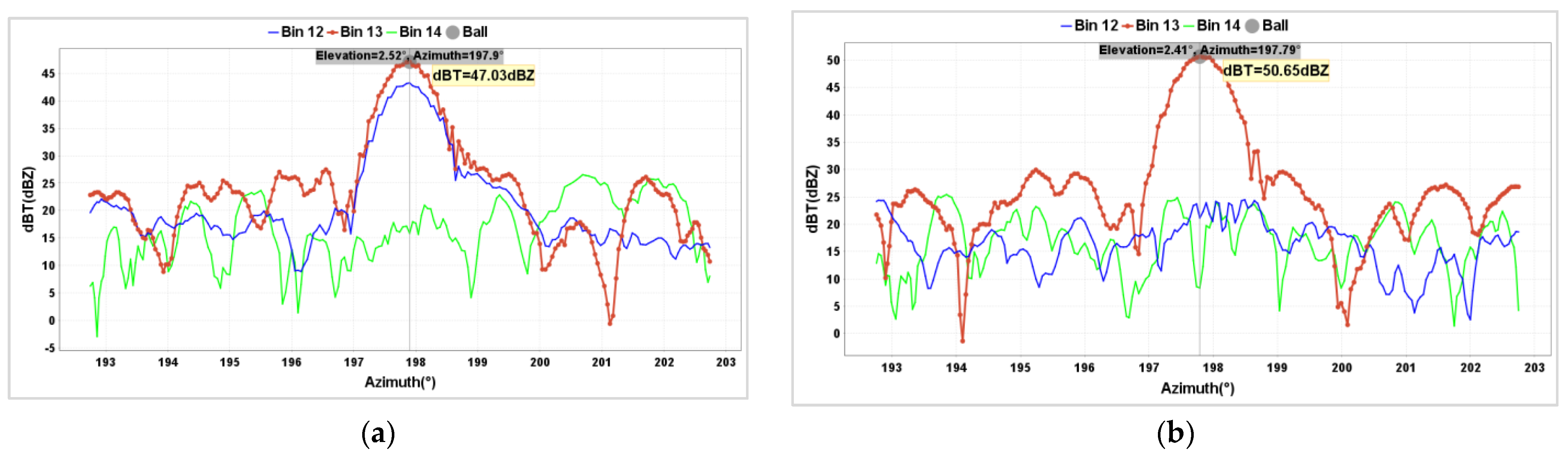 Sensors 24 04611 g012