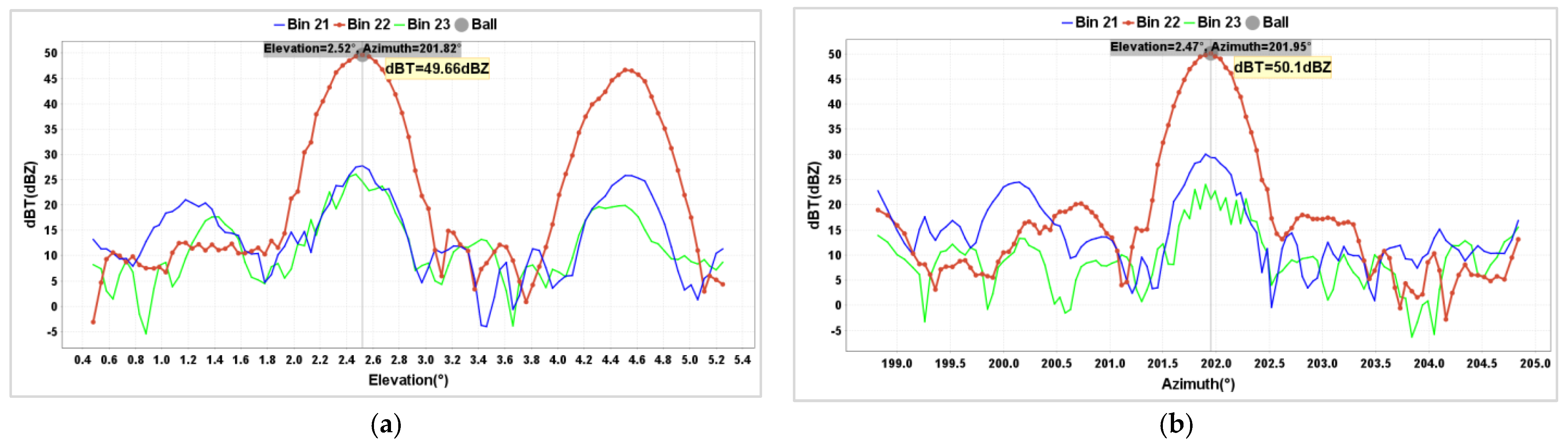 Sensors 24 04611 g016