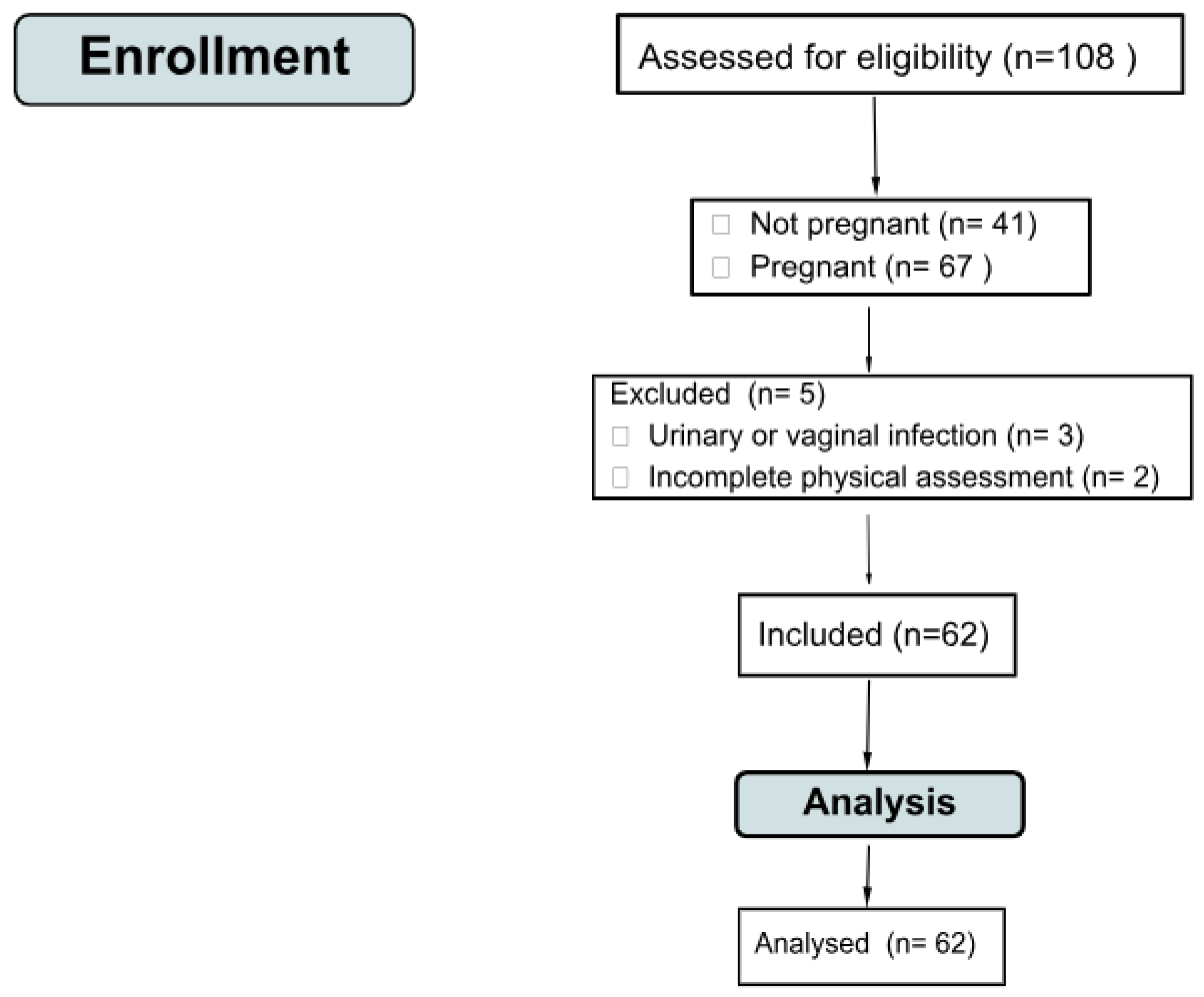 Sensors 24 04615 g001