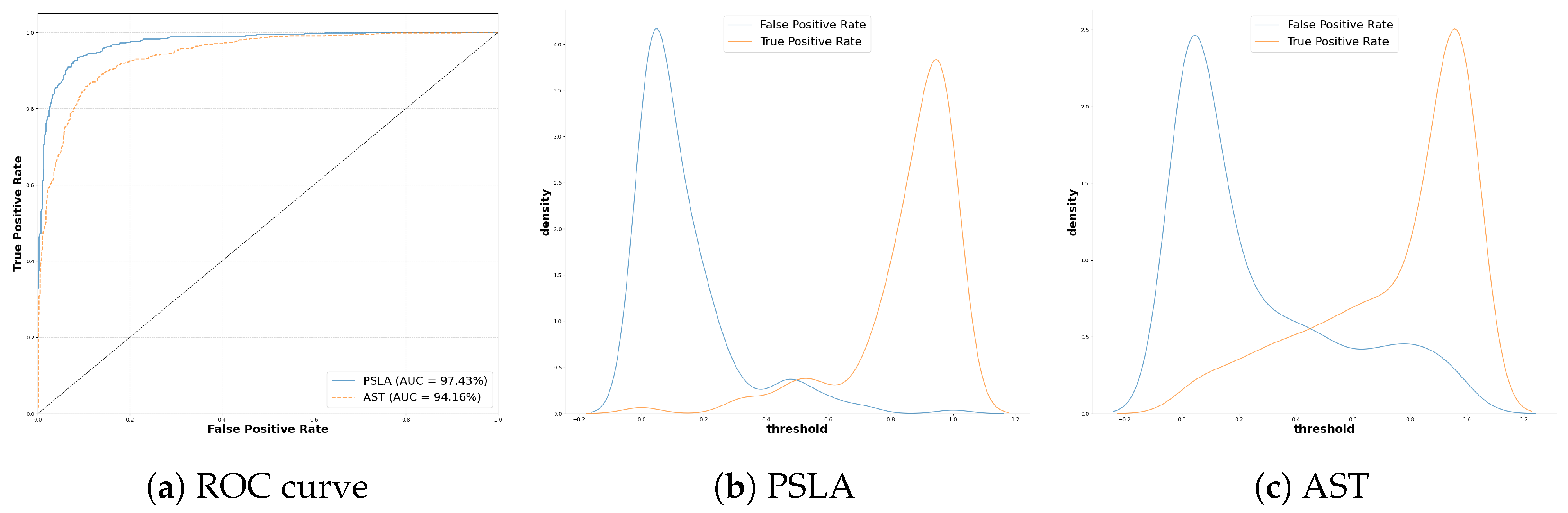 Sensors 24 04625 g006