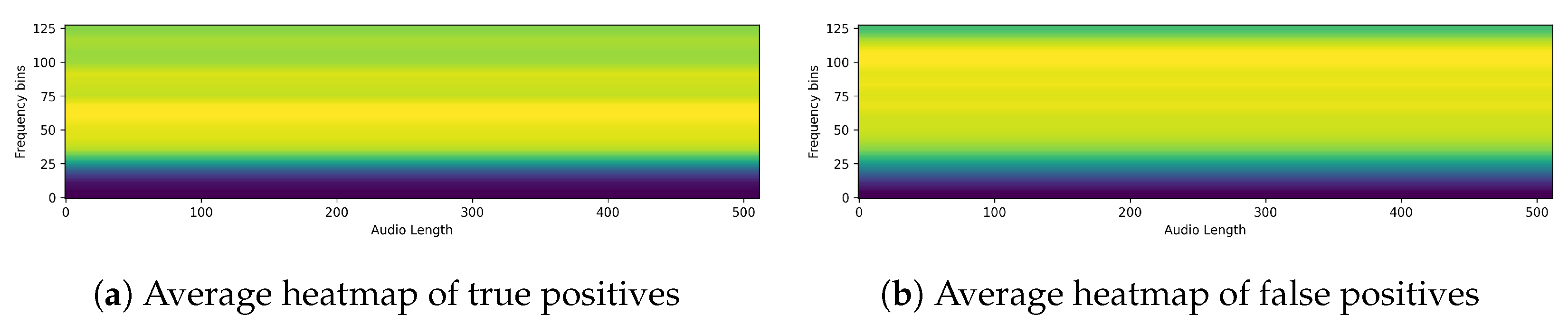 Sensors 24 04625 g009