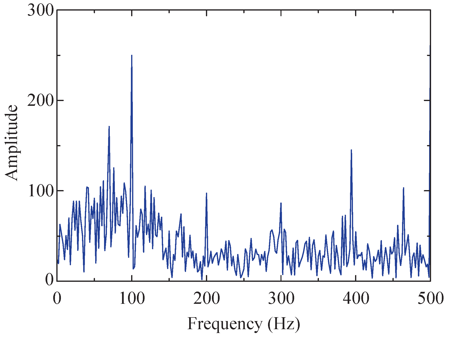 Sensors 24 04638 g008