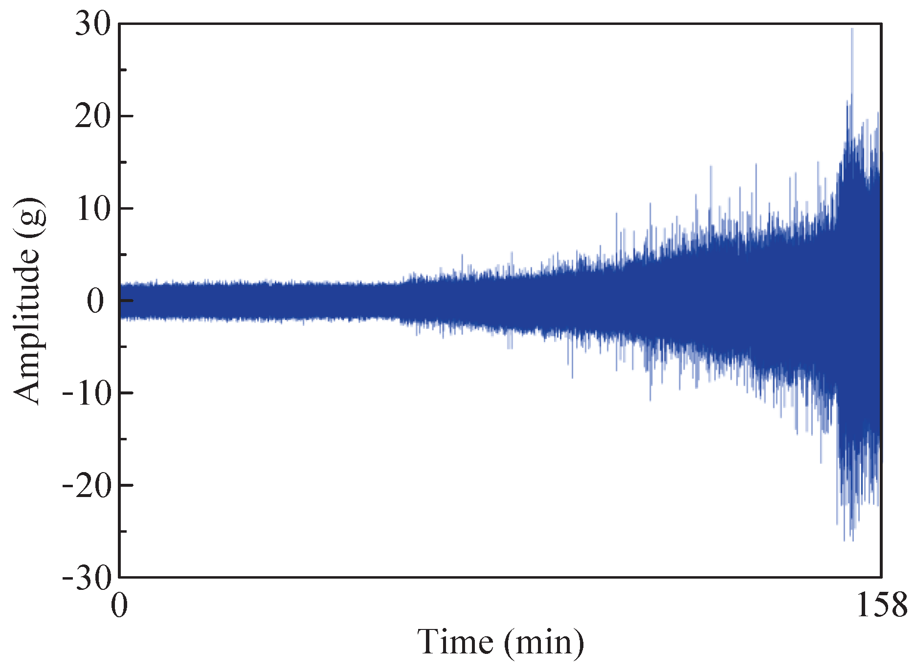 Sensors 24 04638 g016
