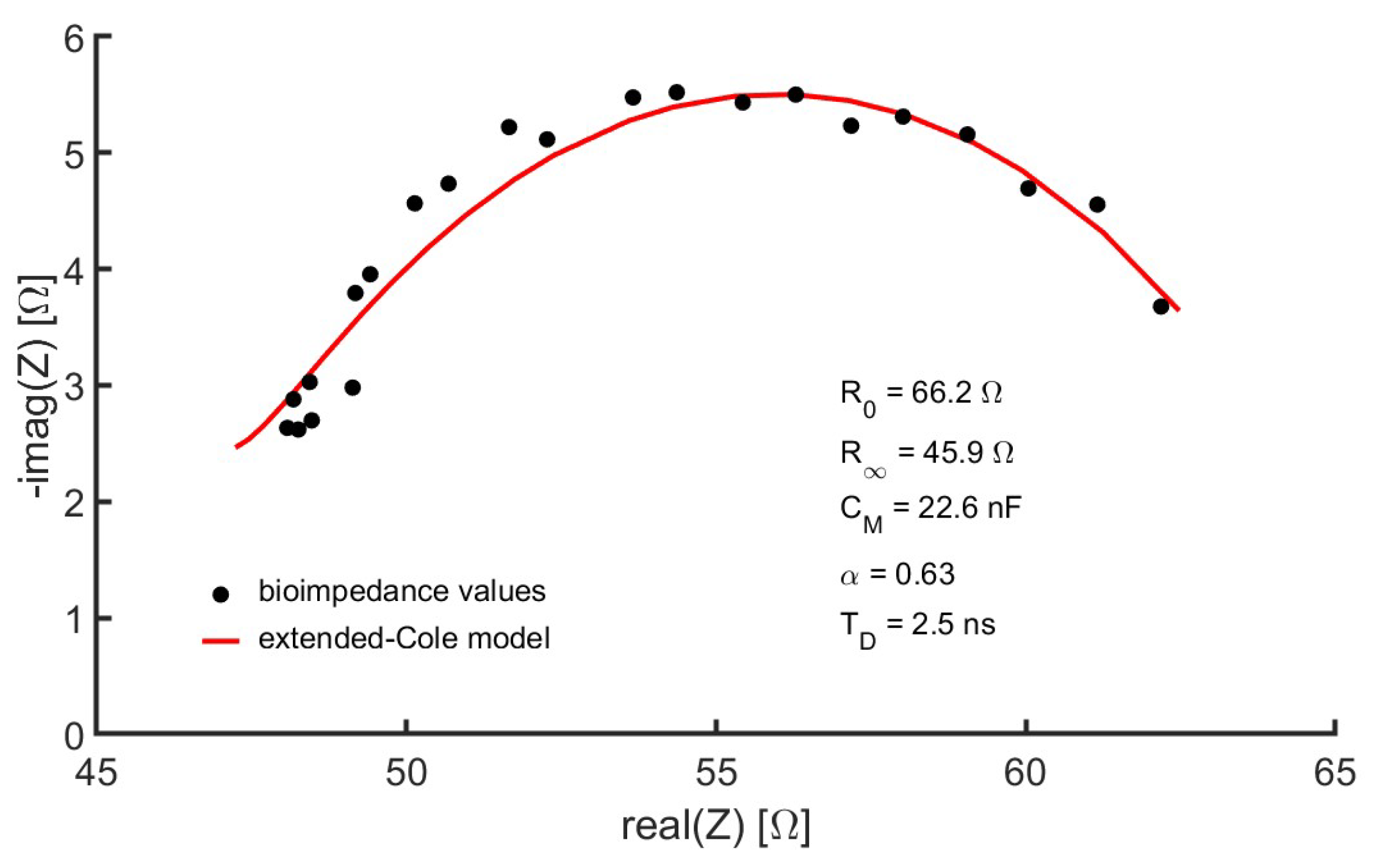 Sensors 24 04648 g004 Sensors 24 04648 g004