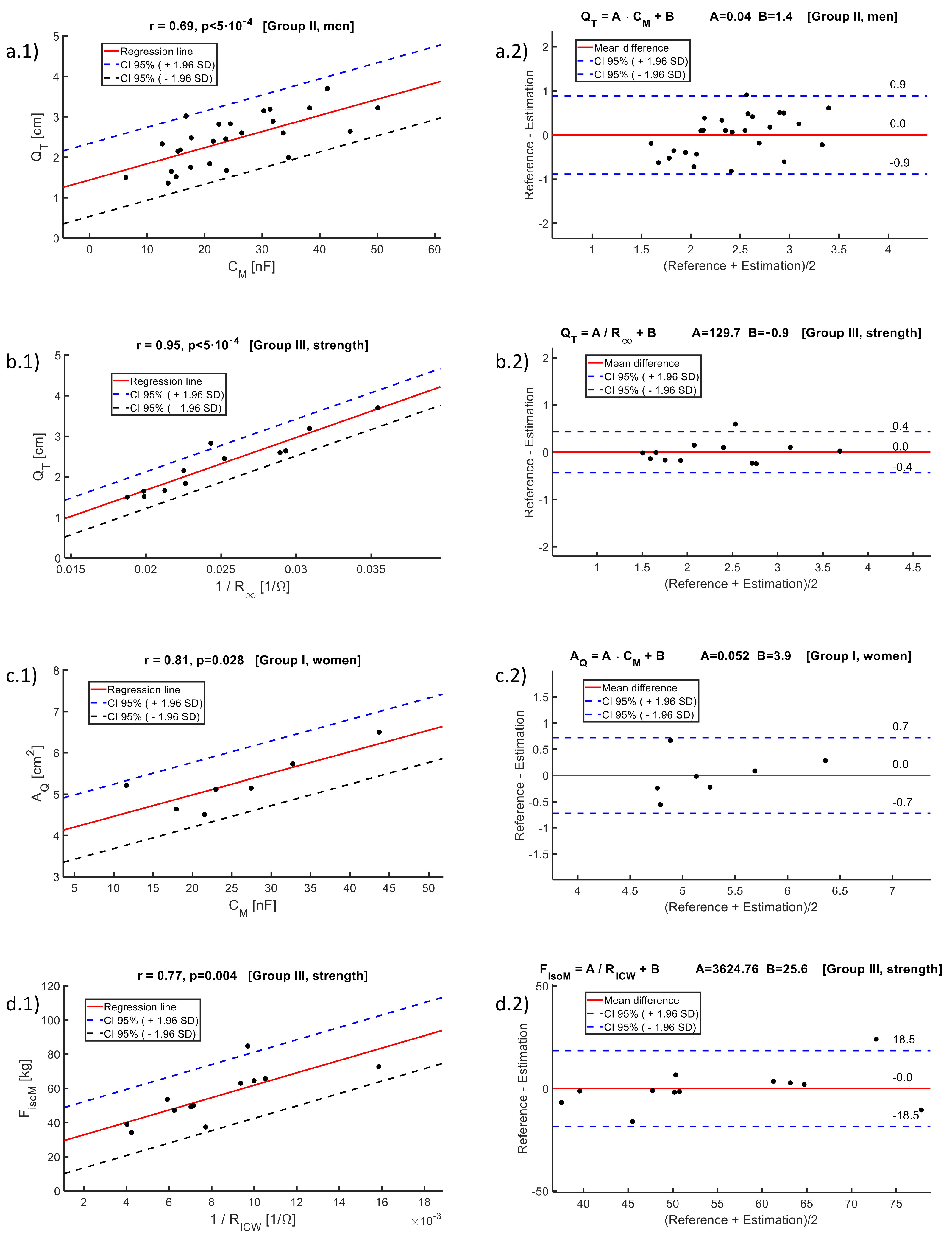 Sensors 24 04648 g006 Sensors 24 04648 g006