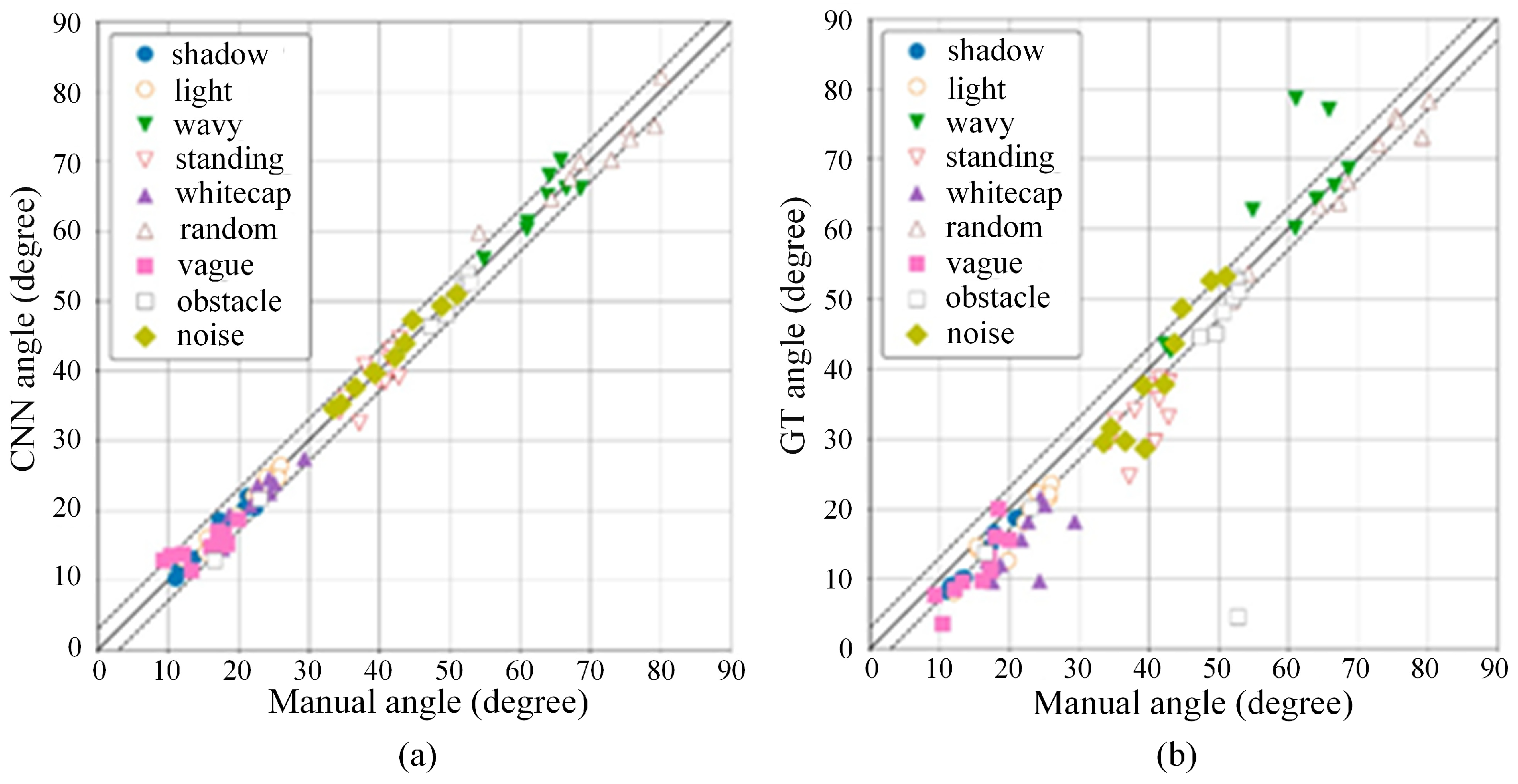 Sensors 24 04655 g008 Sensors 24 04655 g008
