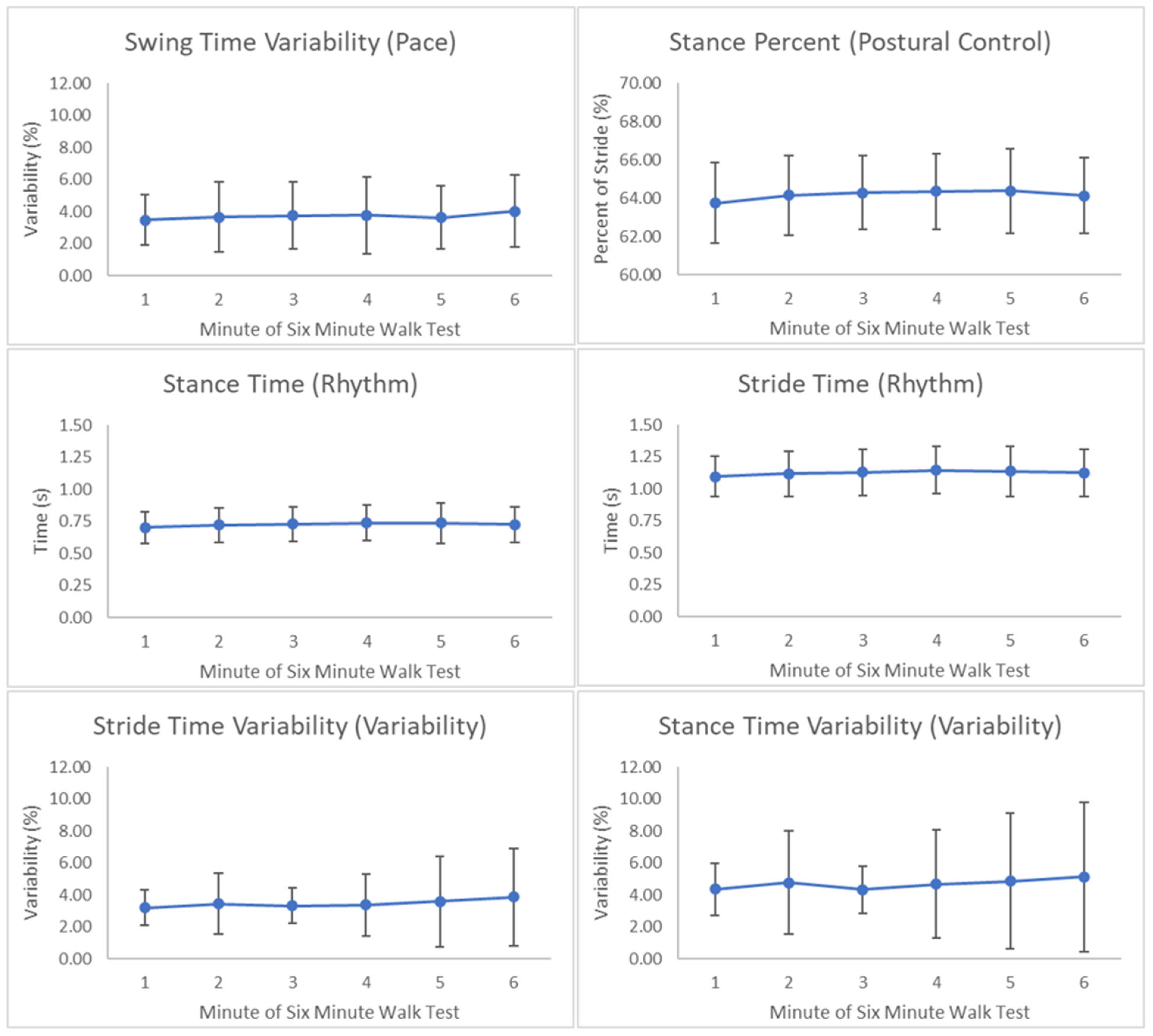 Sensors 24 04656 g0a1