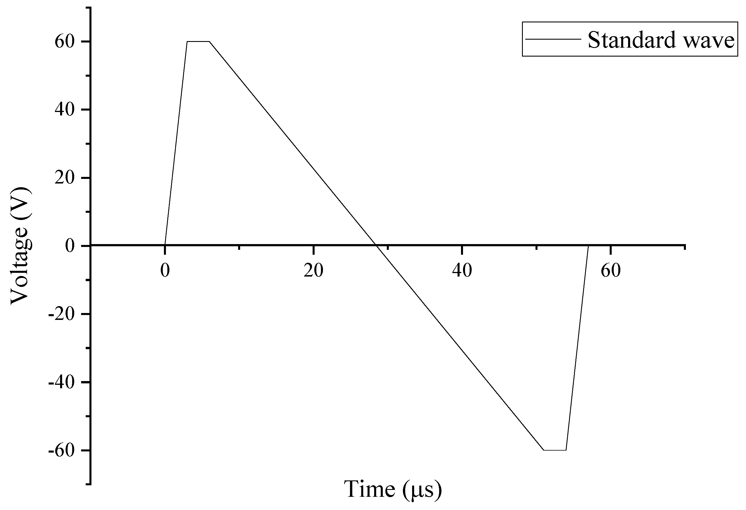 Sensors 24 04657 g001
