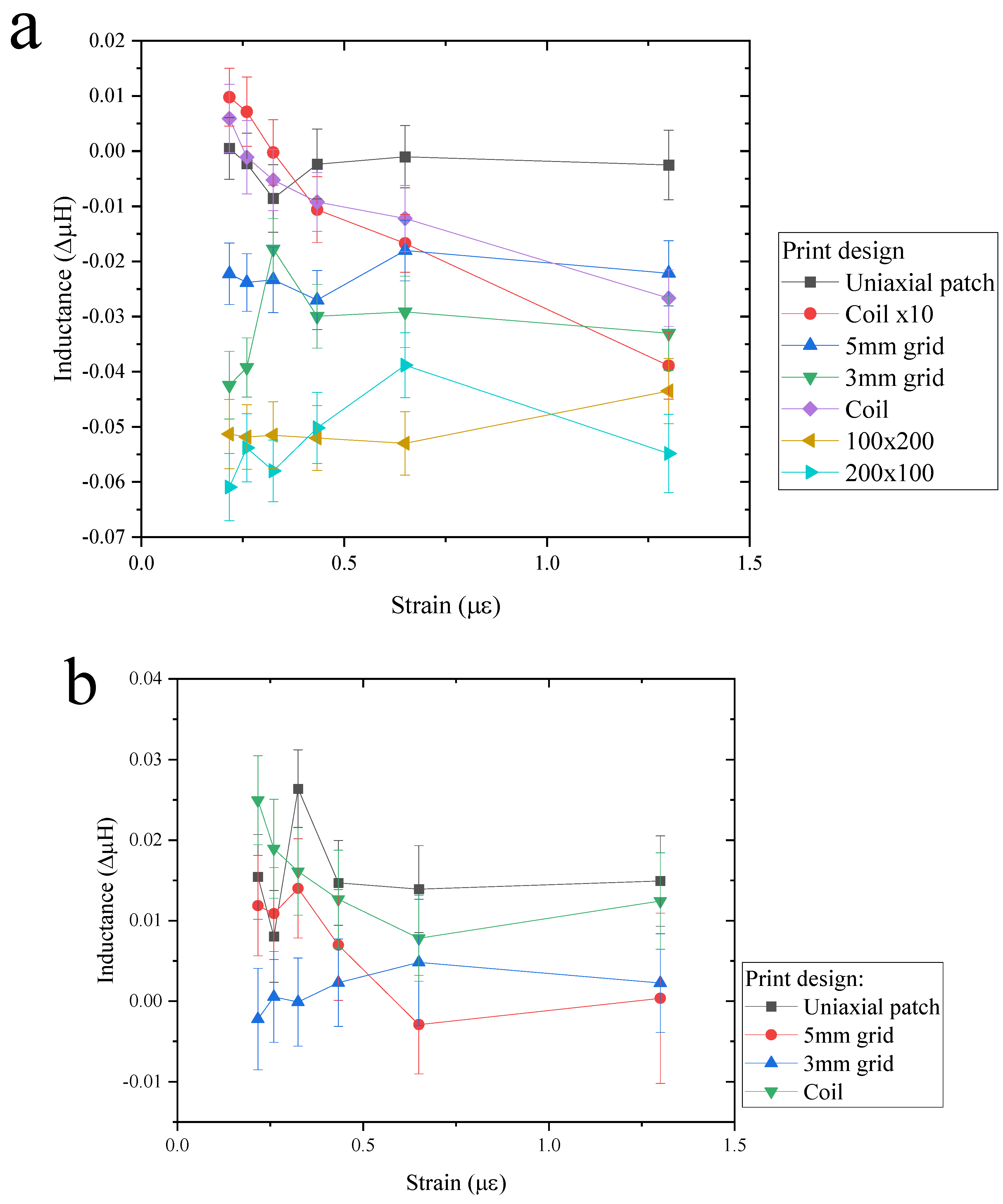 Sensors 24 04657 g009