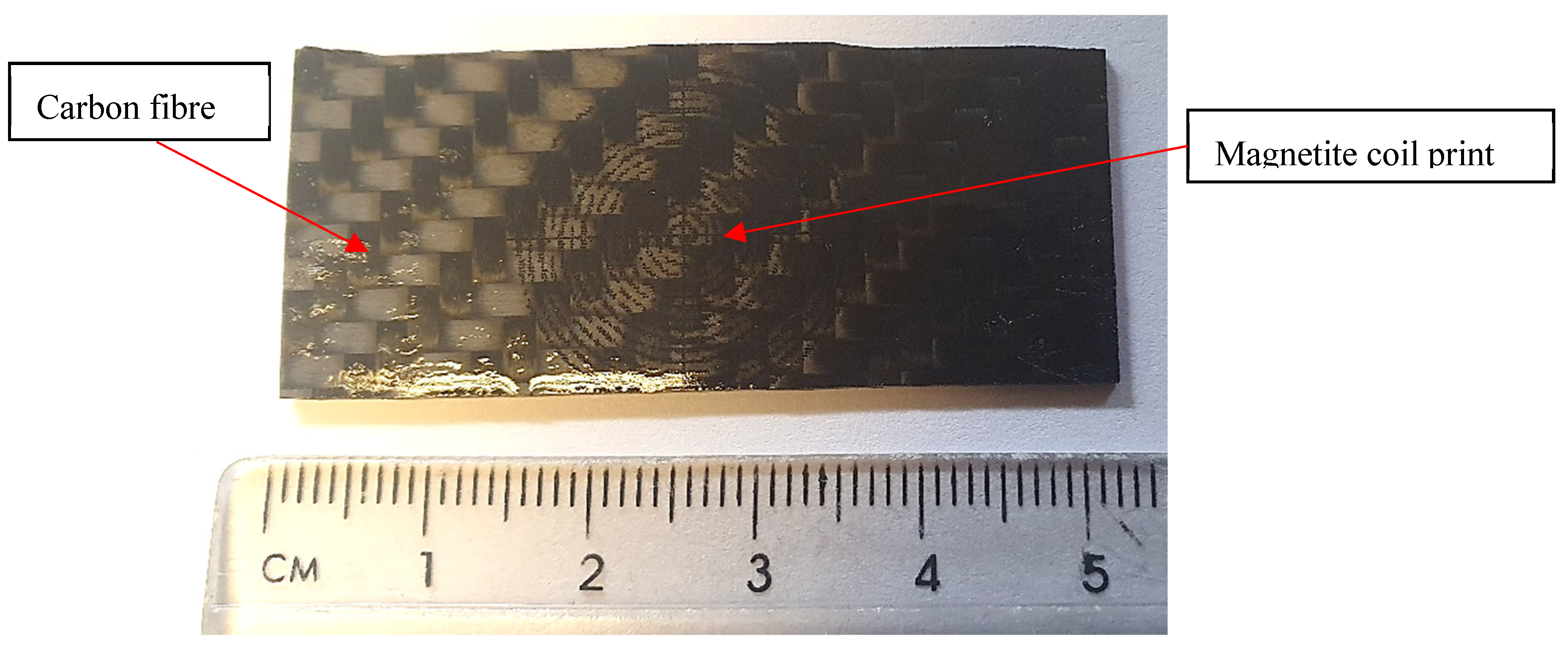 Sensors 24 04657 g014