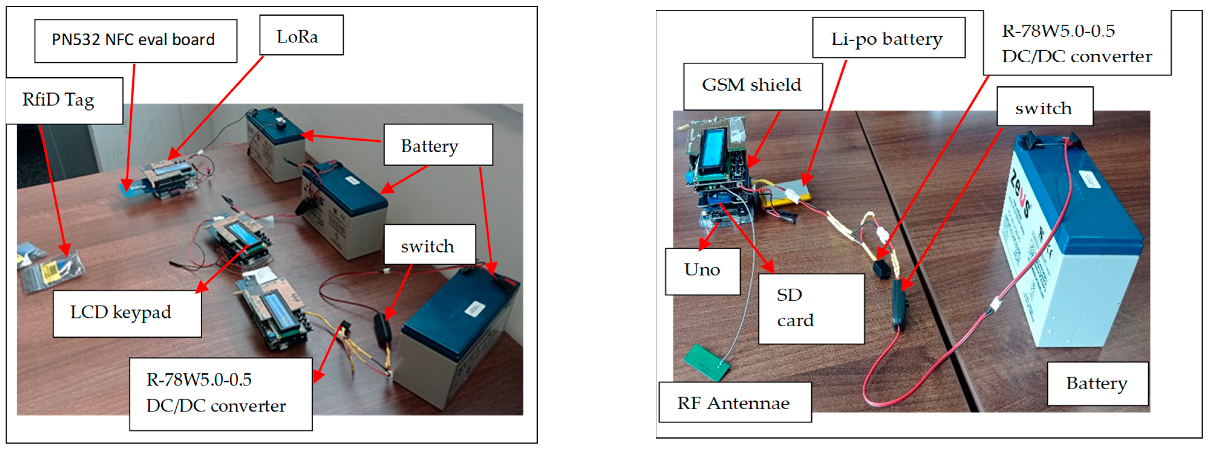 Sensors 24 04665 g007