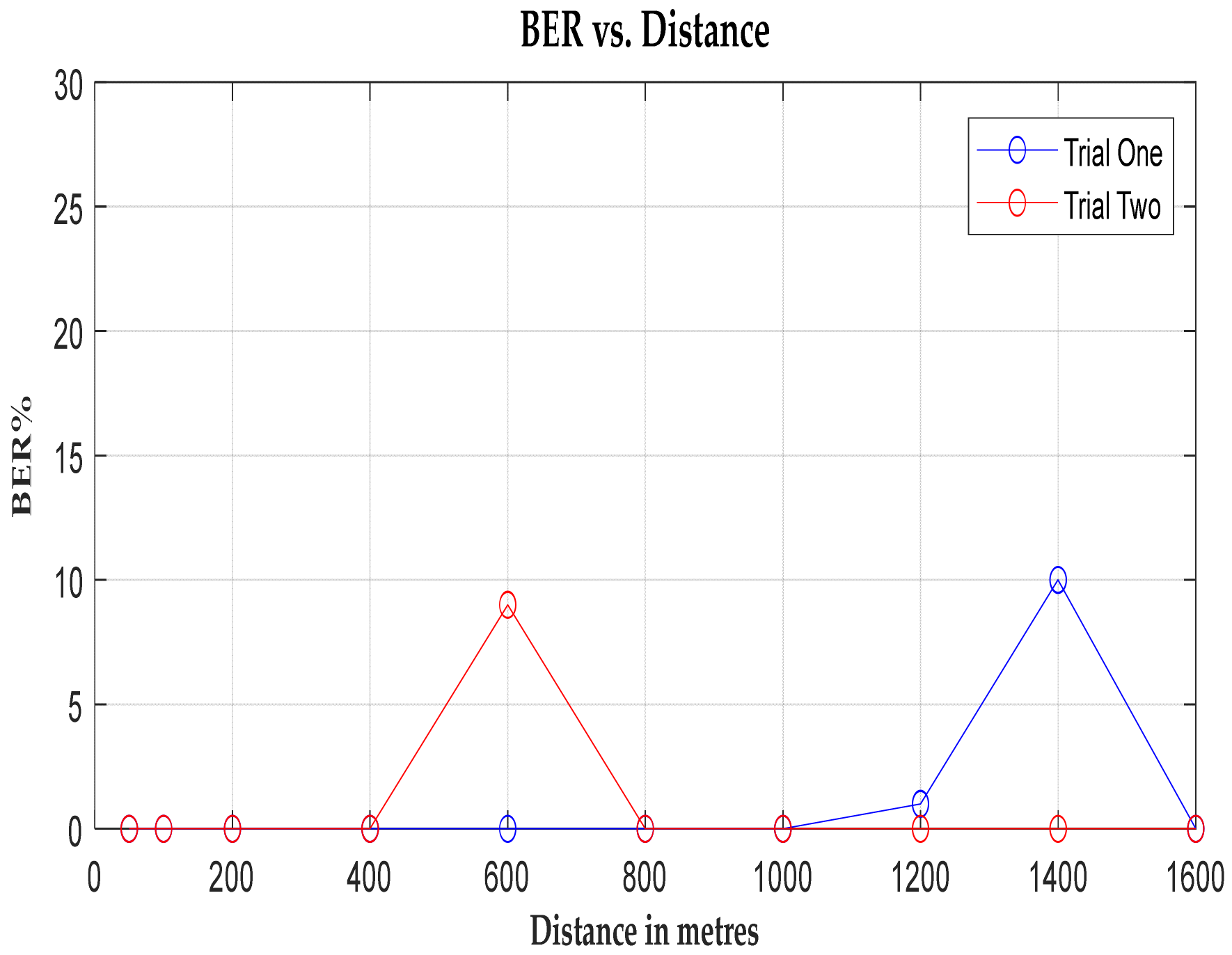 Sensors 24 04665 g010