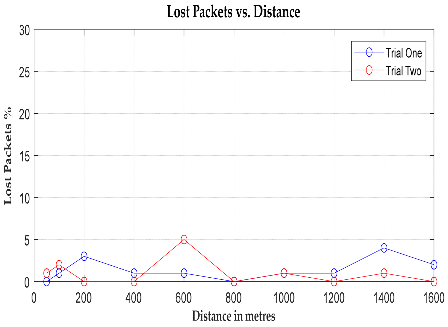 Sensors 24 04665 g011