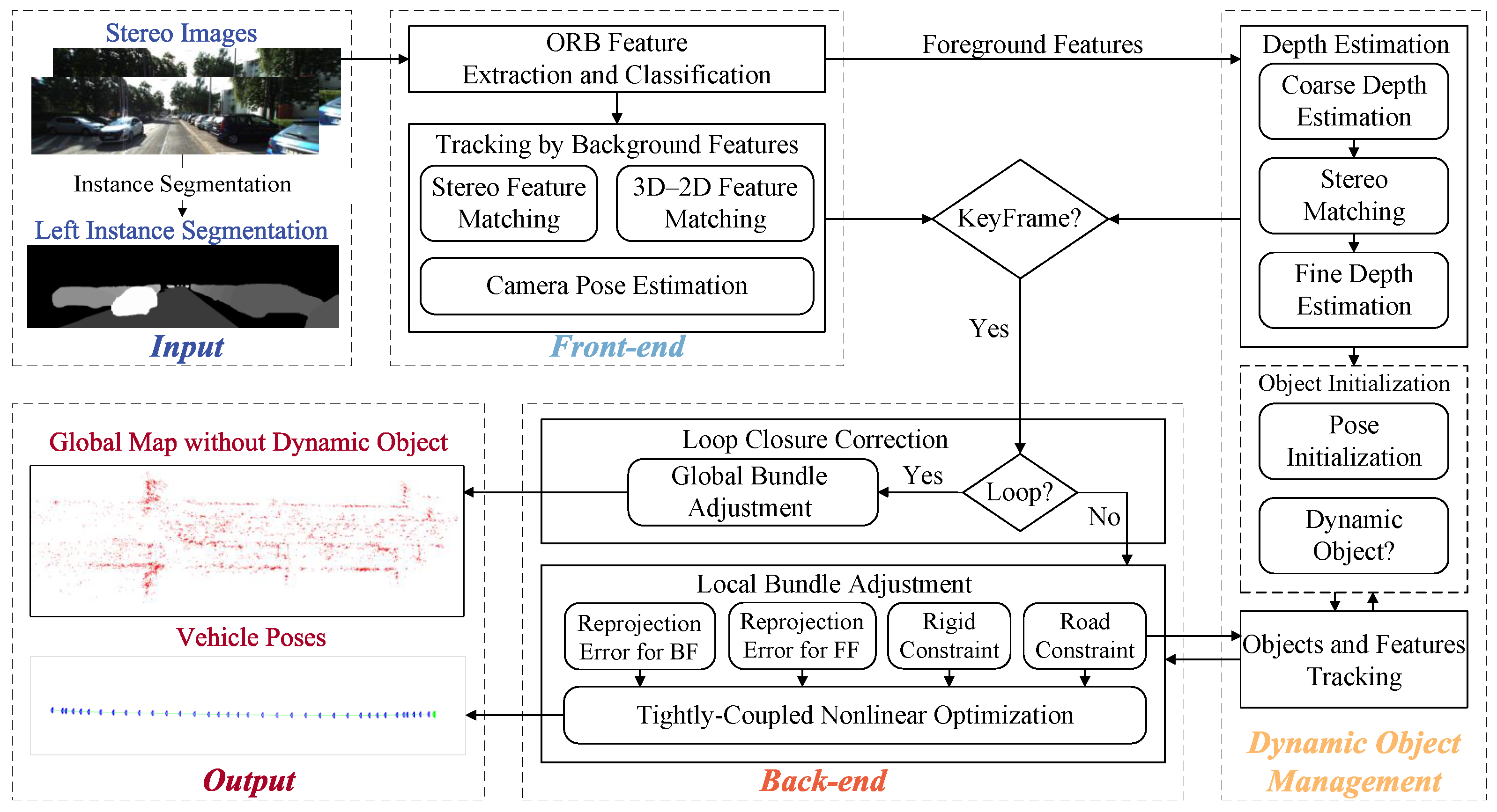 Sensors 24 04676 g002