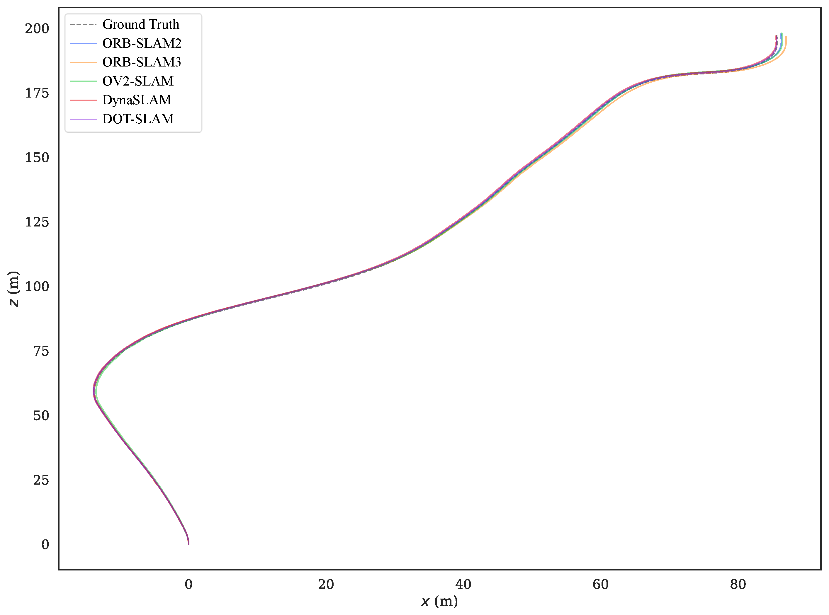 Sensors 24 04676 g011