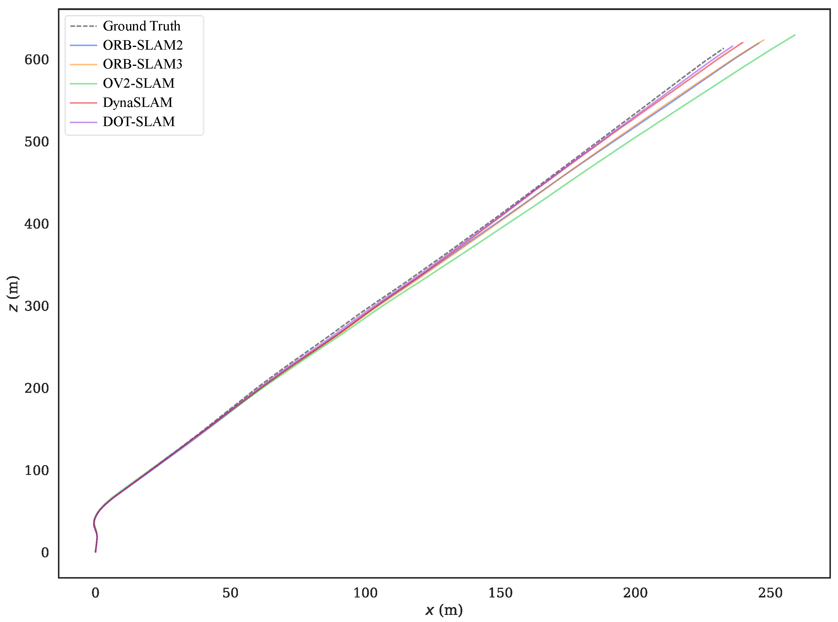 Sensors 24 04676 g012