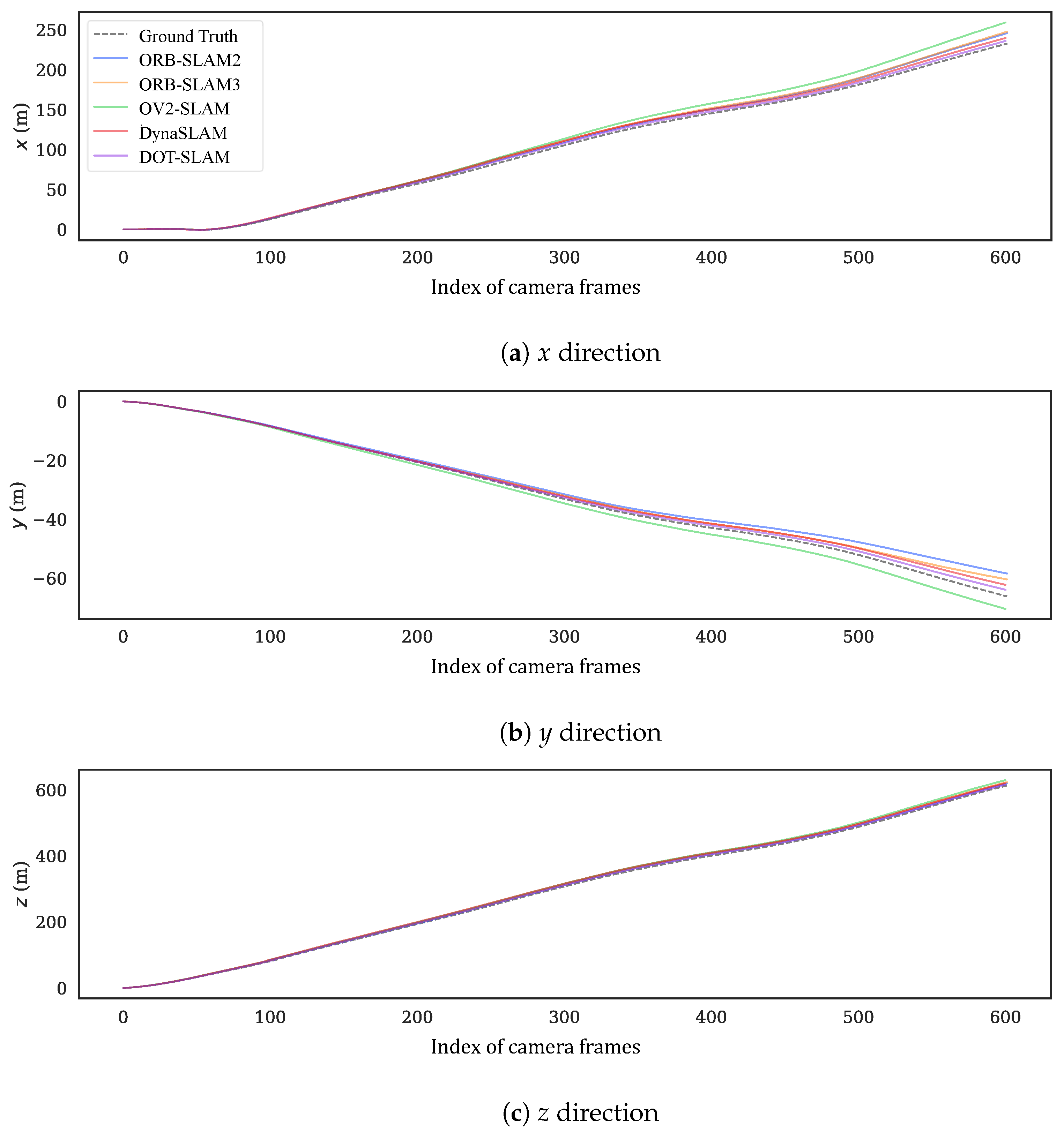 Sensors 24 04676 g013