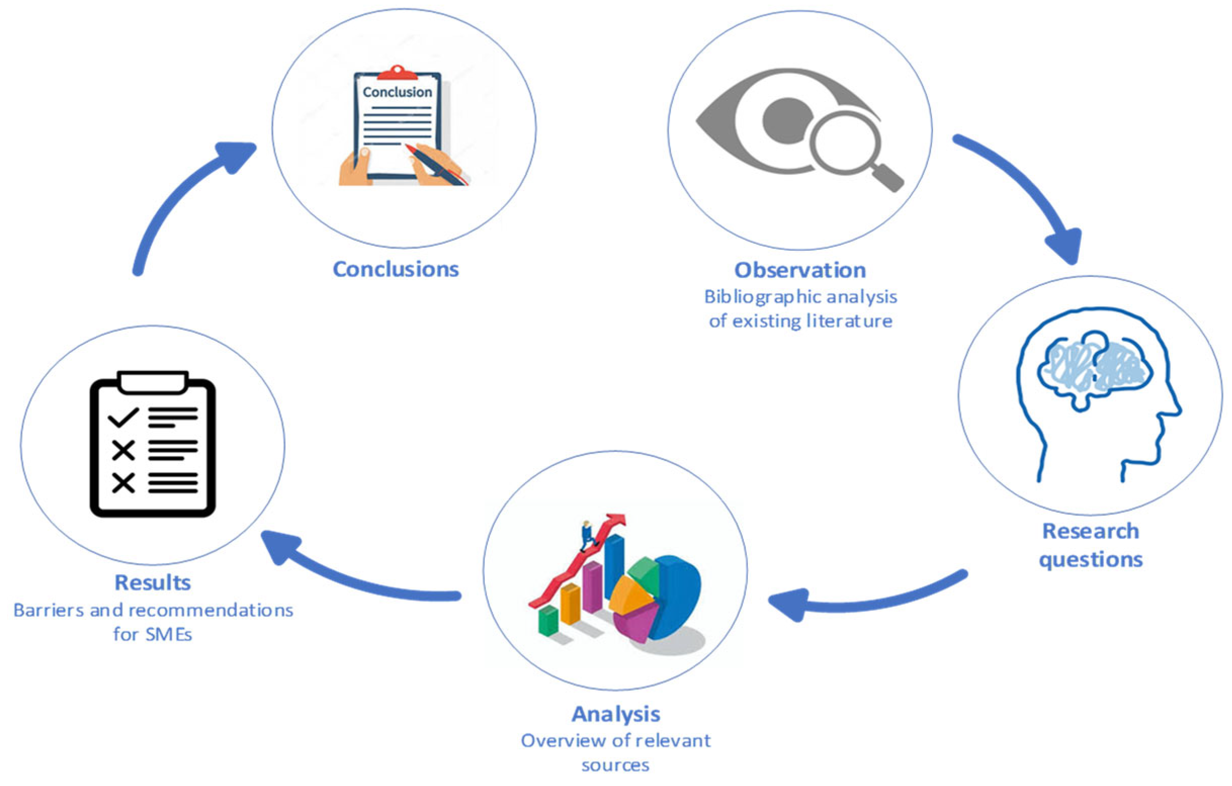 Sensors 24 04681 g001