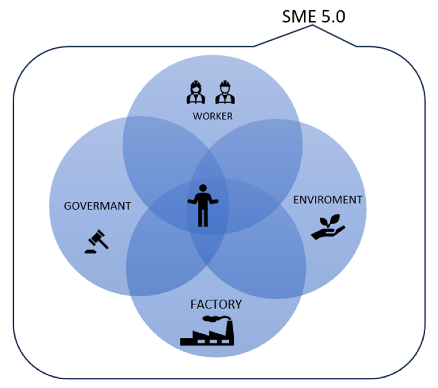 Sensors 24 04681 g005