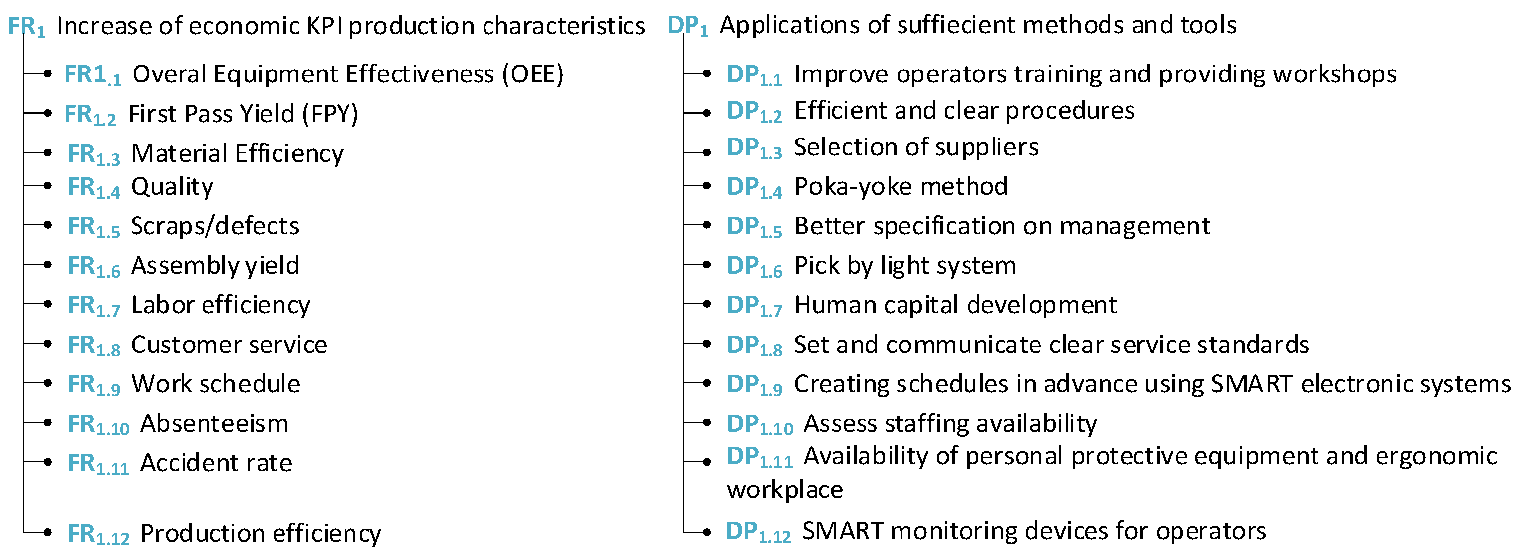 Sensors 24 04681 g015