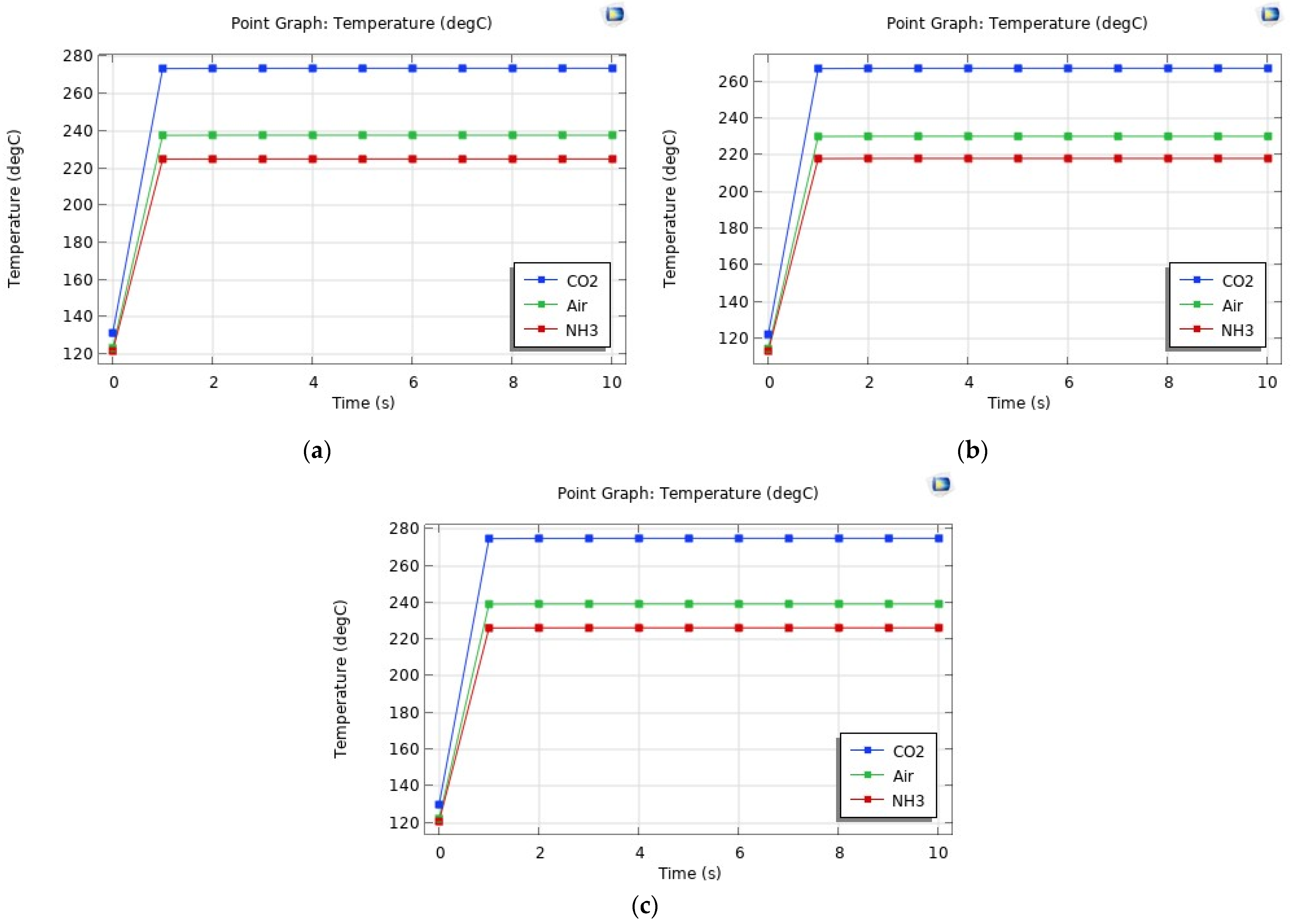 Sensors 24 04683 g004