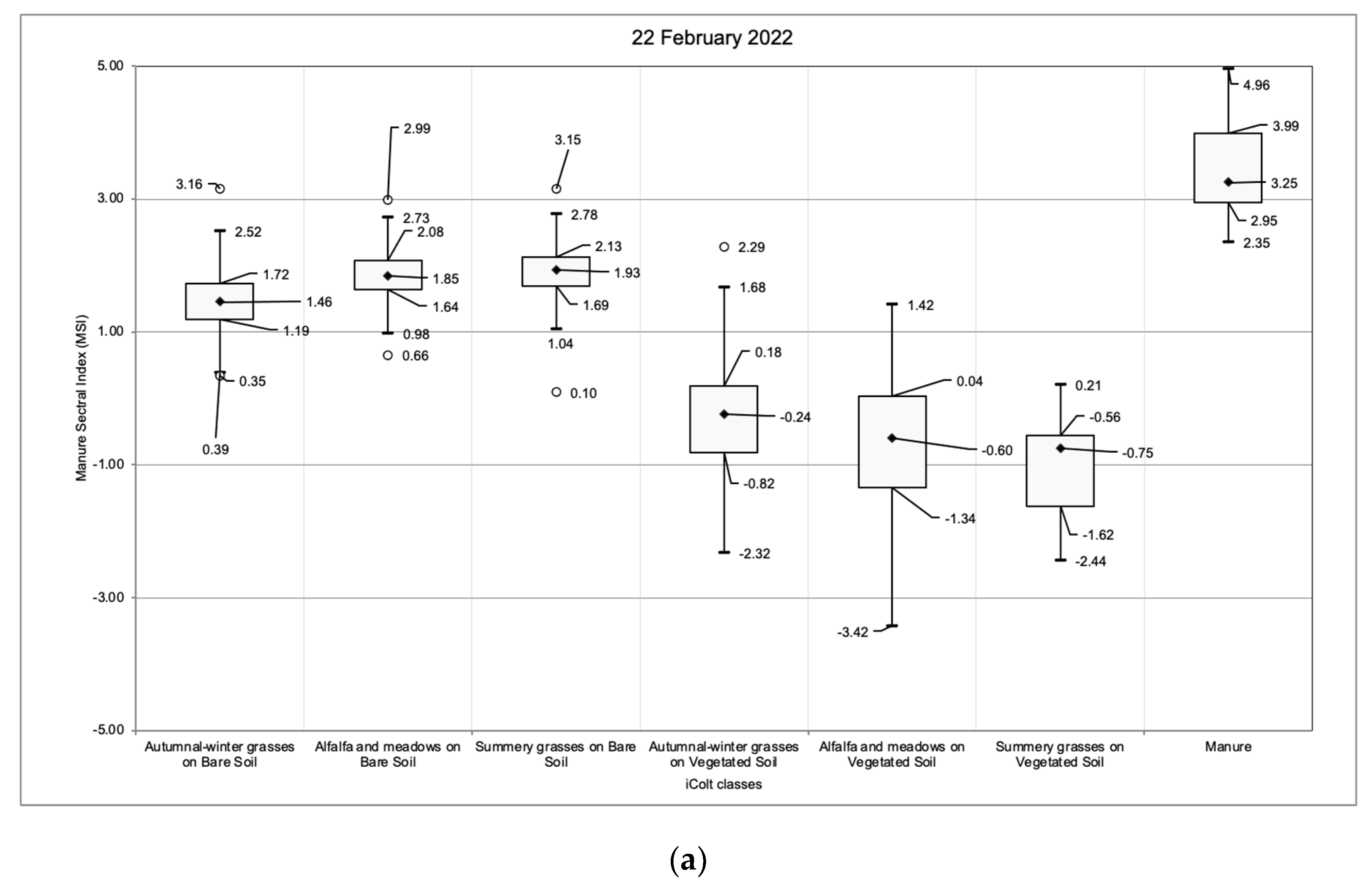 Sensors 24 04687 g008a